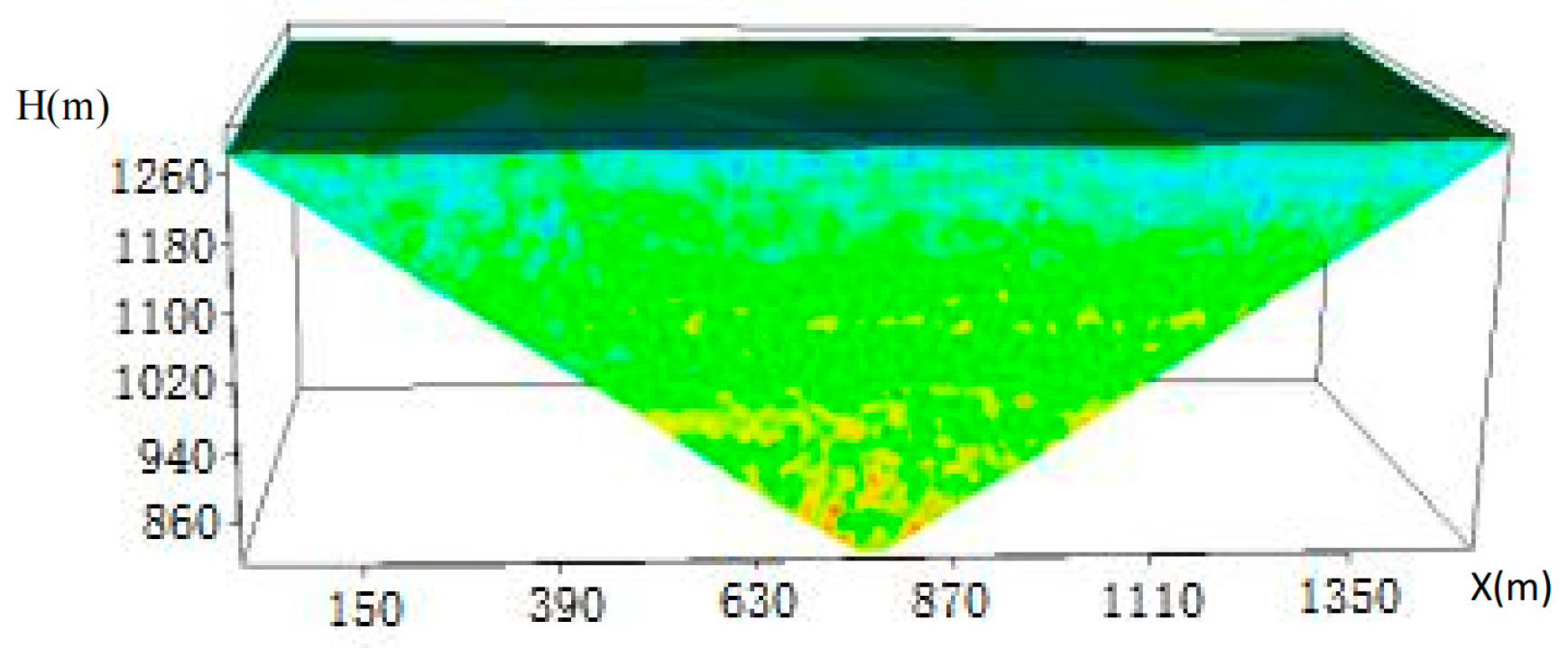 Energies 17 01946 g006