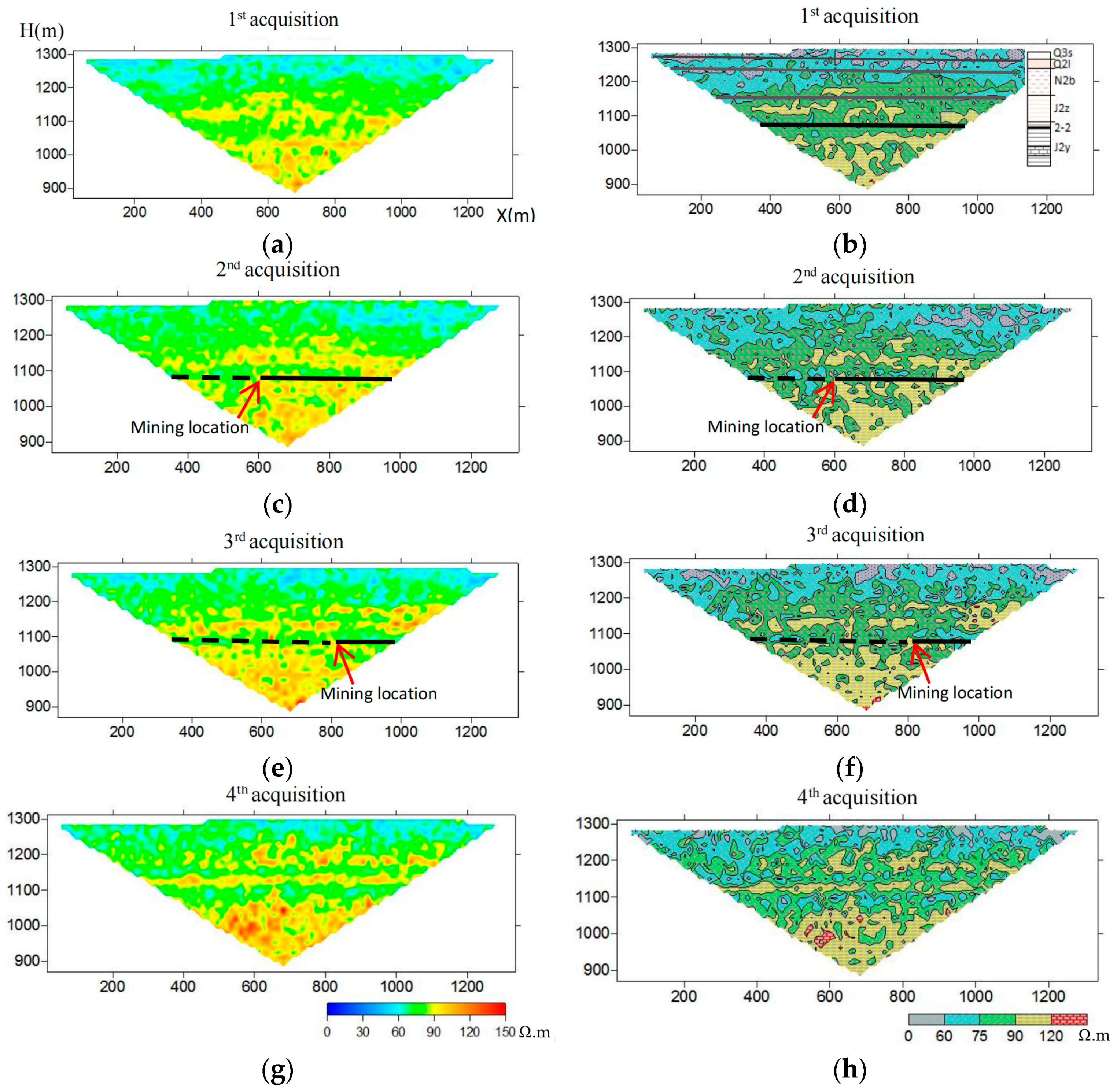 Energies 17 01946 g007
