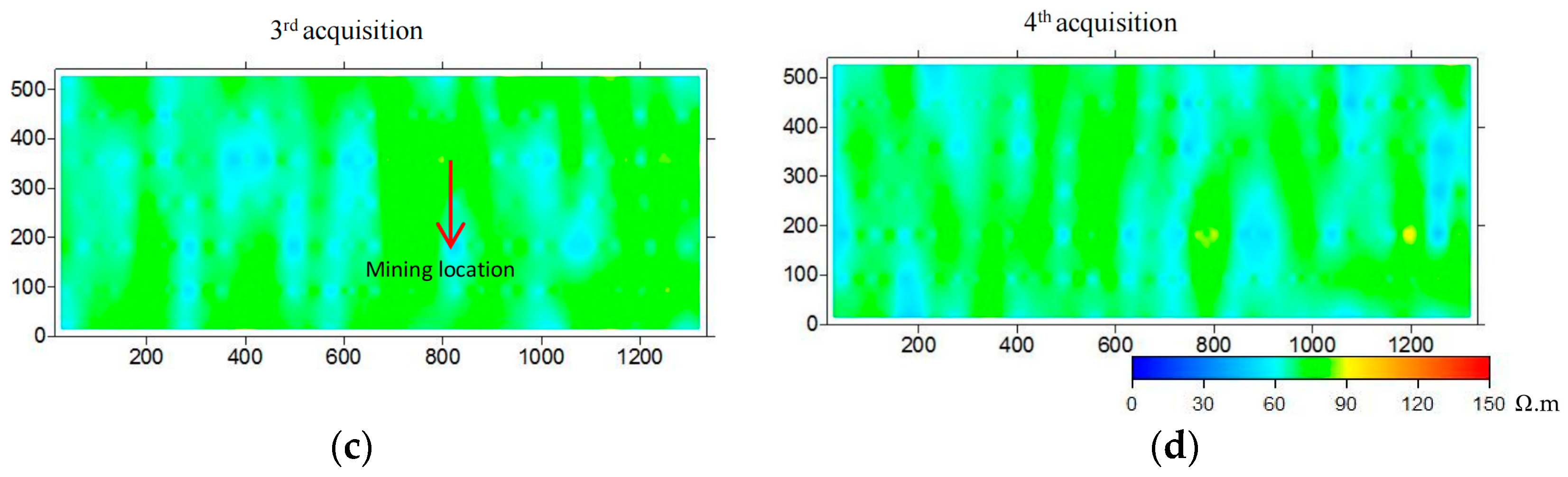 Energies 17 01946 g008b