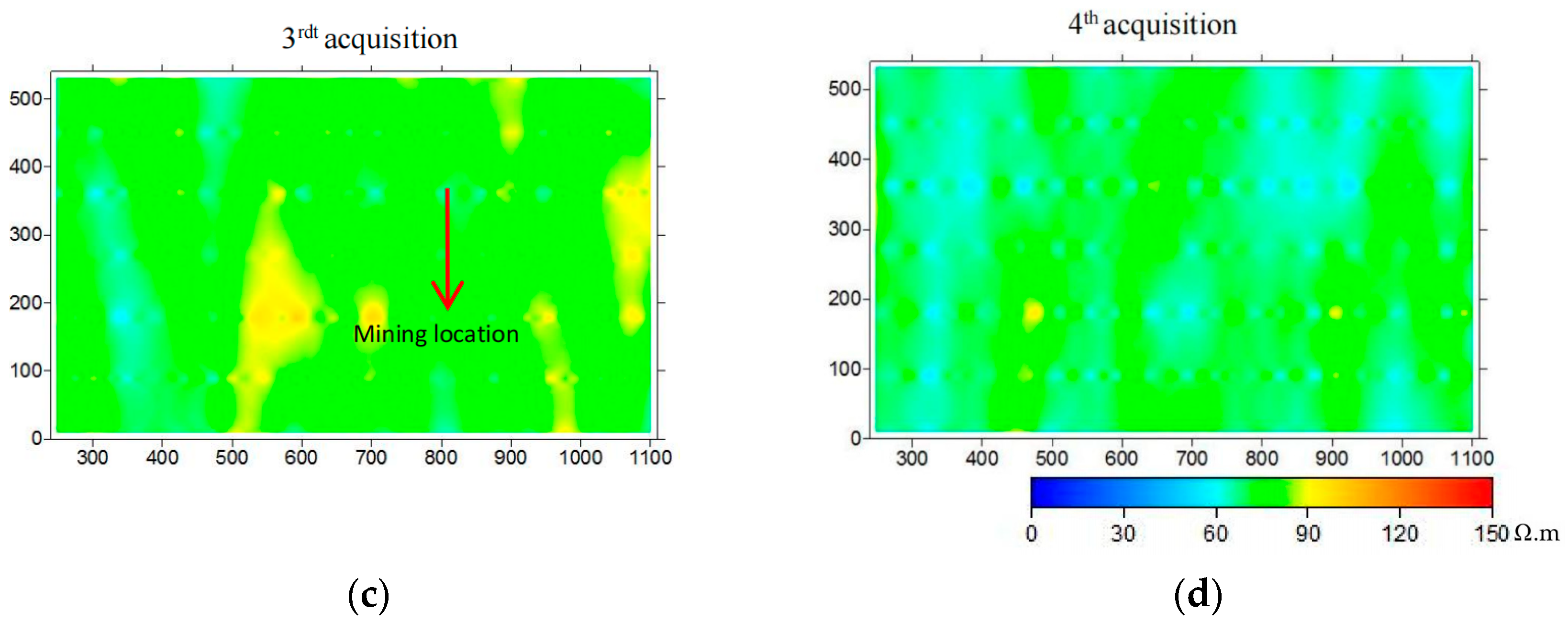 Energies 17 01946 g010b