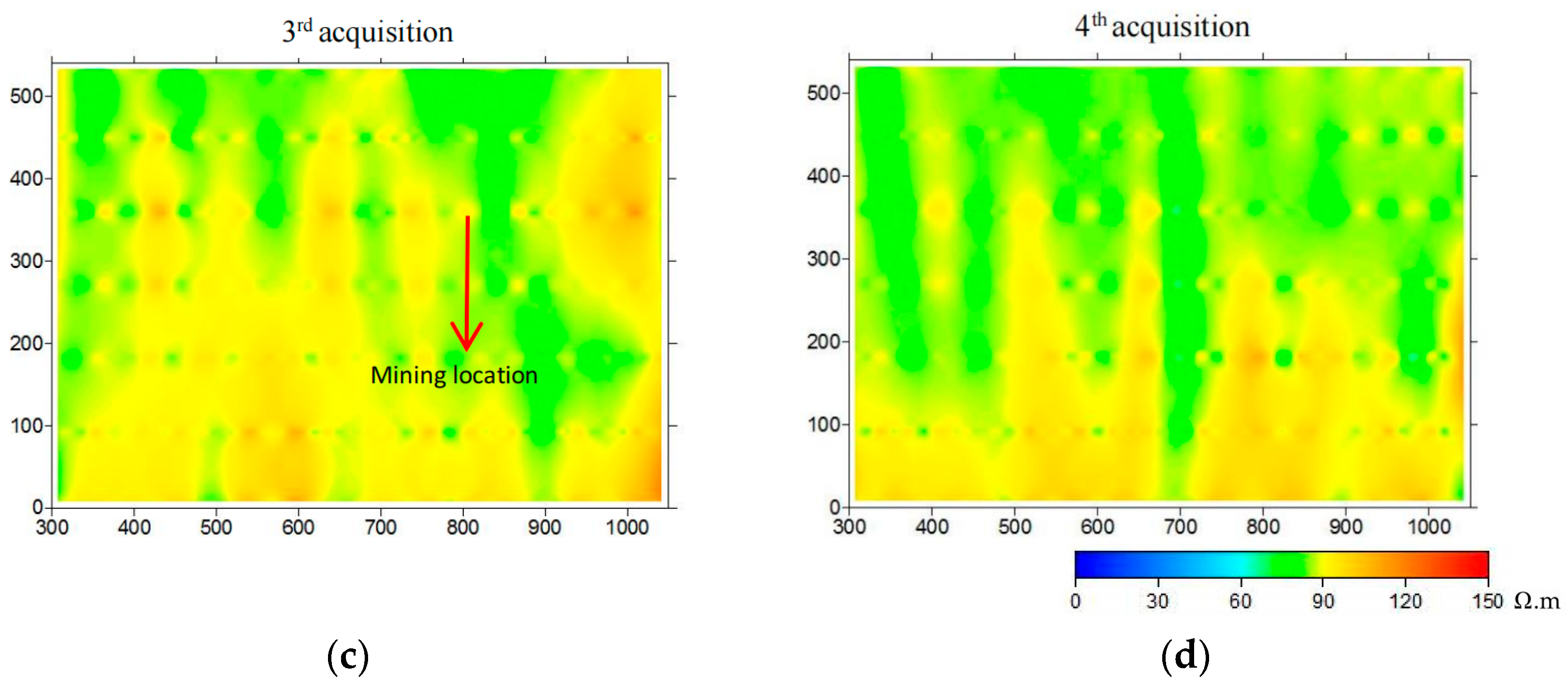 Energies 17 01946 g011b