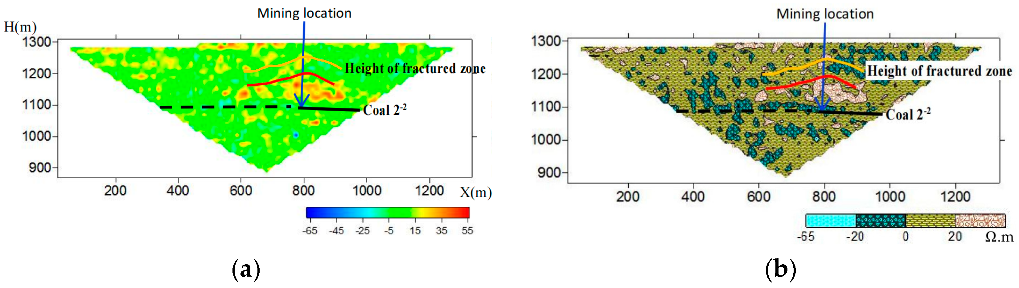 Energies 17 01946 g012