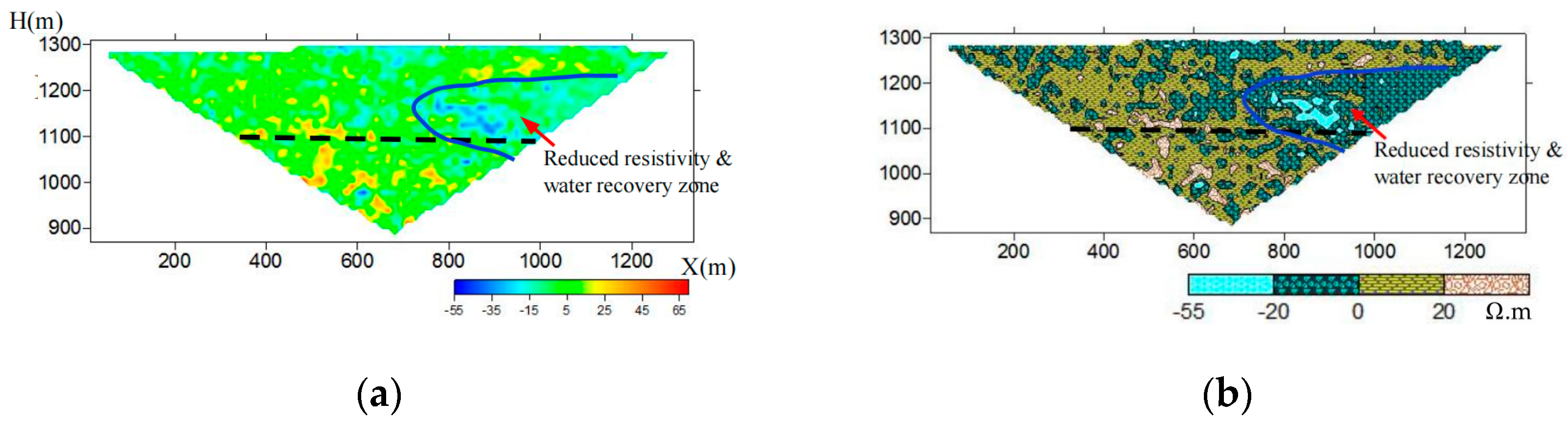 Energies 17 01946 g014