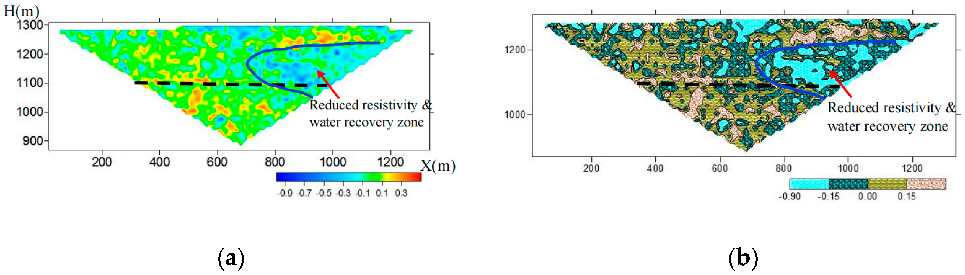 Energies 17 01946 g015