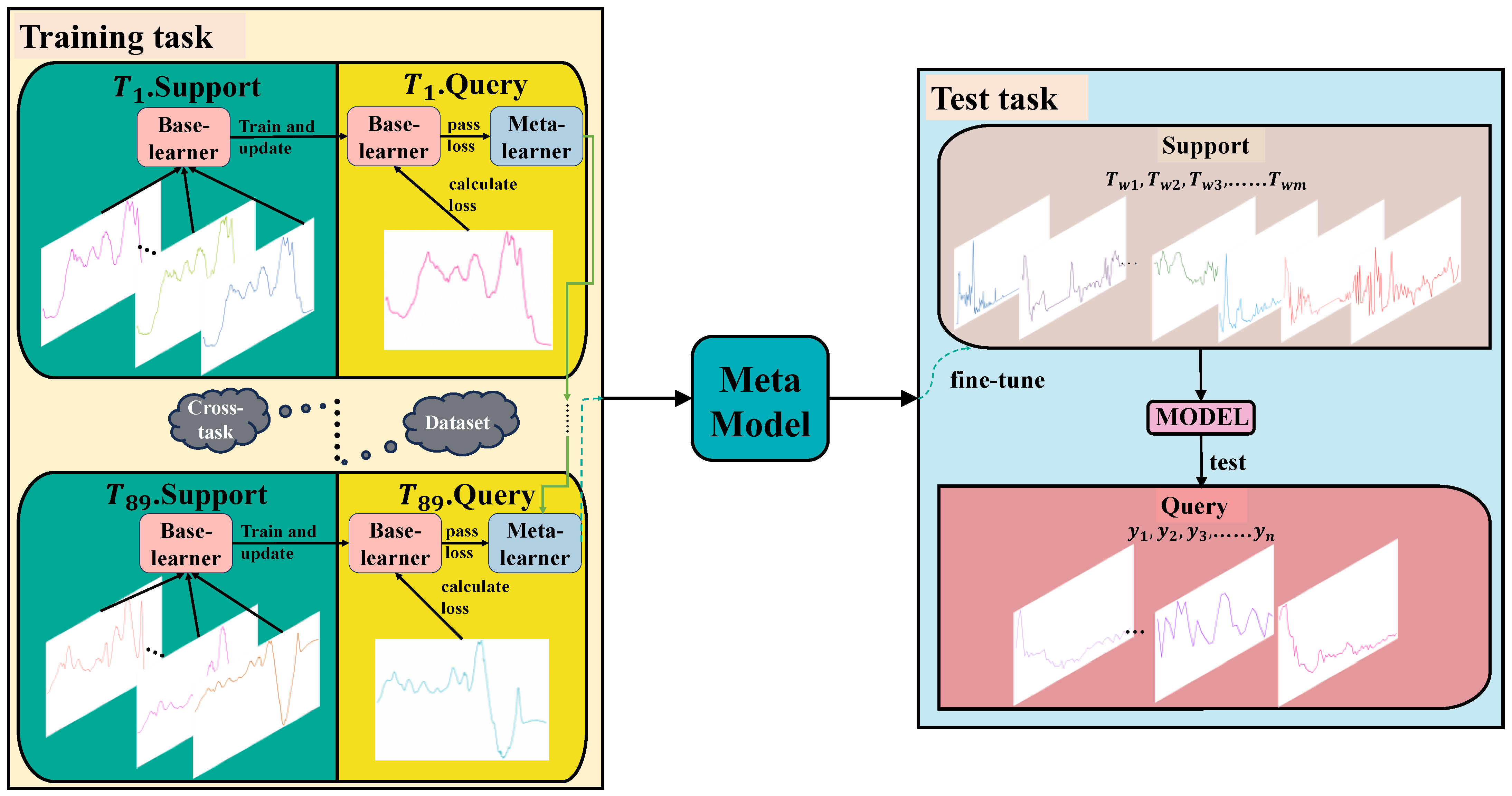 Energies 17 01947 g003