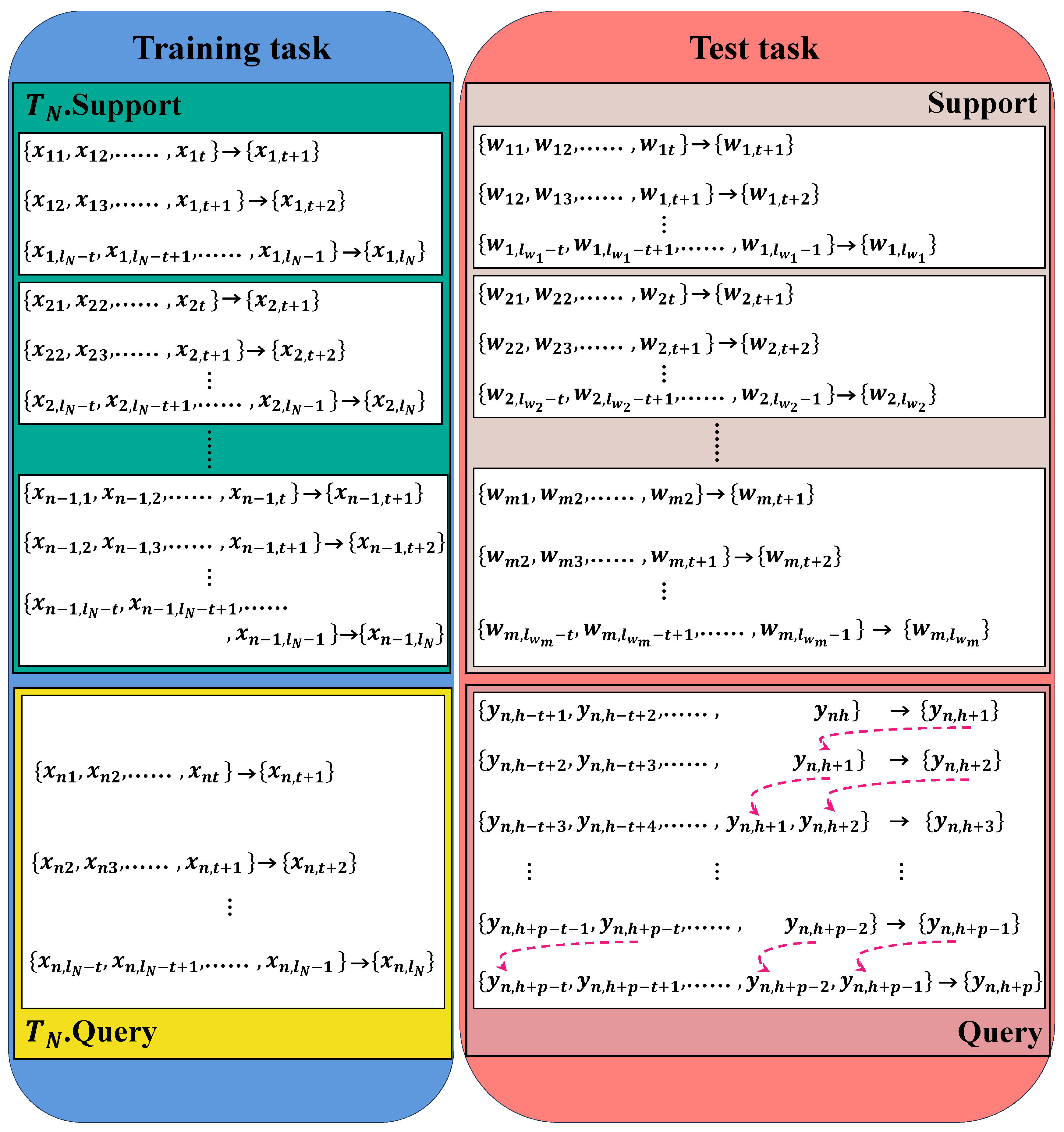 Energies 17 01947 g004