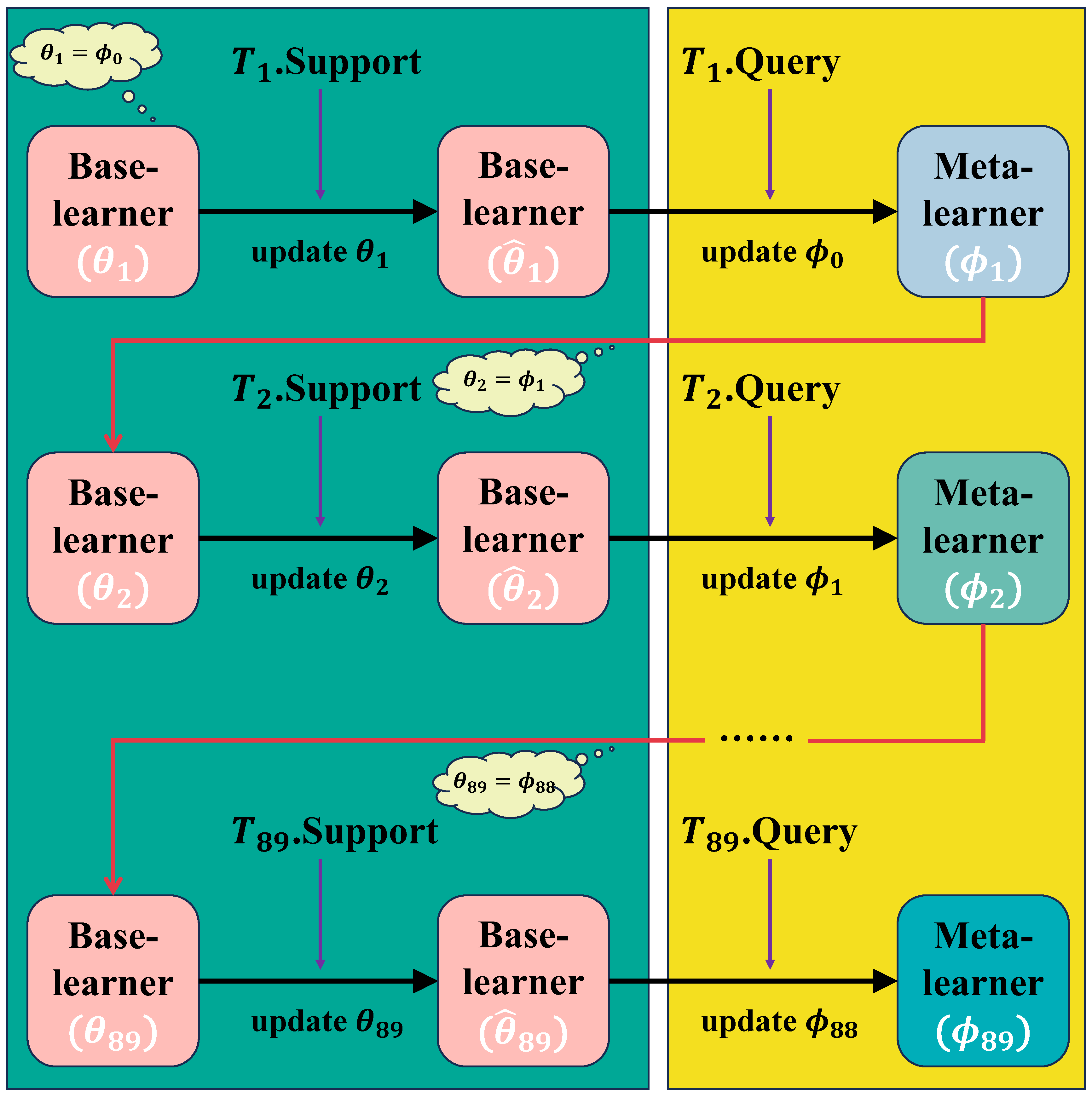 Energies 17 01947 g006