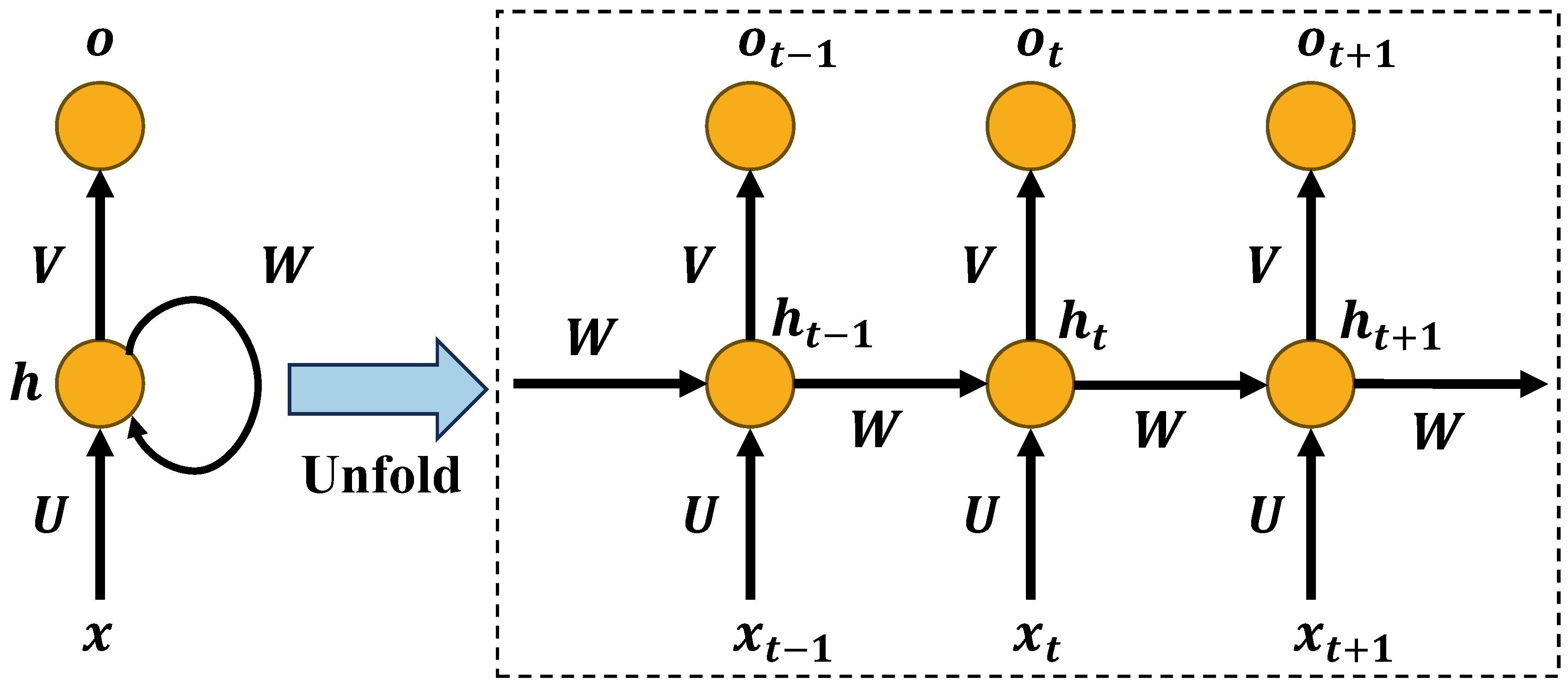 Energies 17 01947 g007