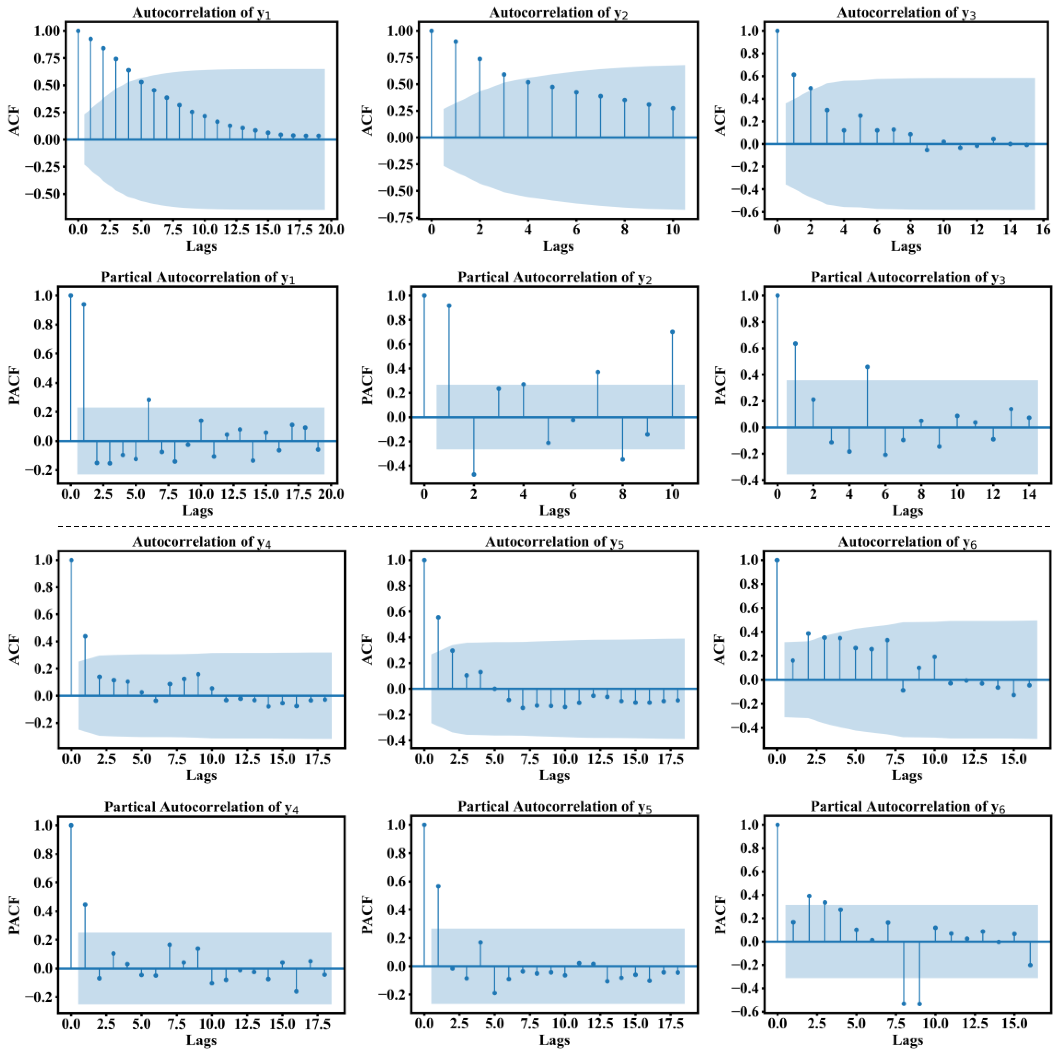 Energies 17 01947 g008