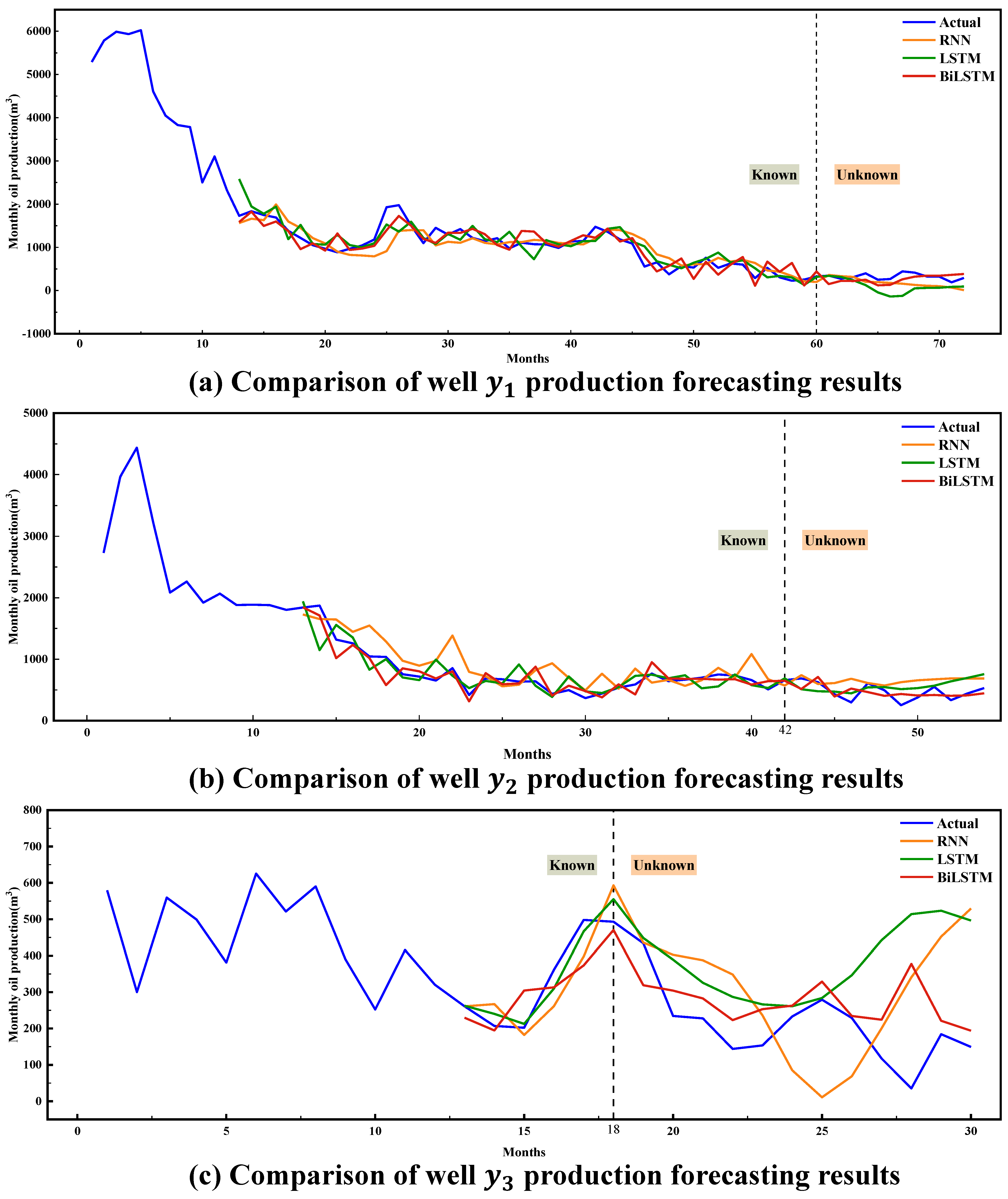 Energies 17 01947 g010