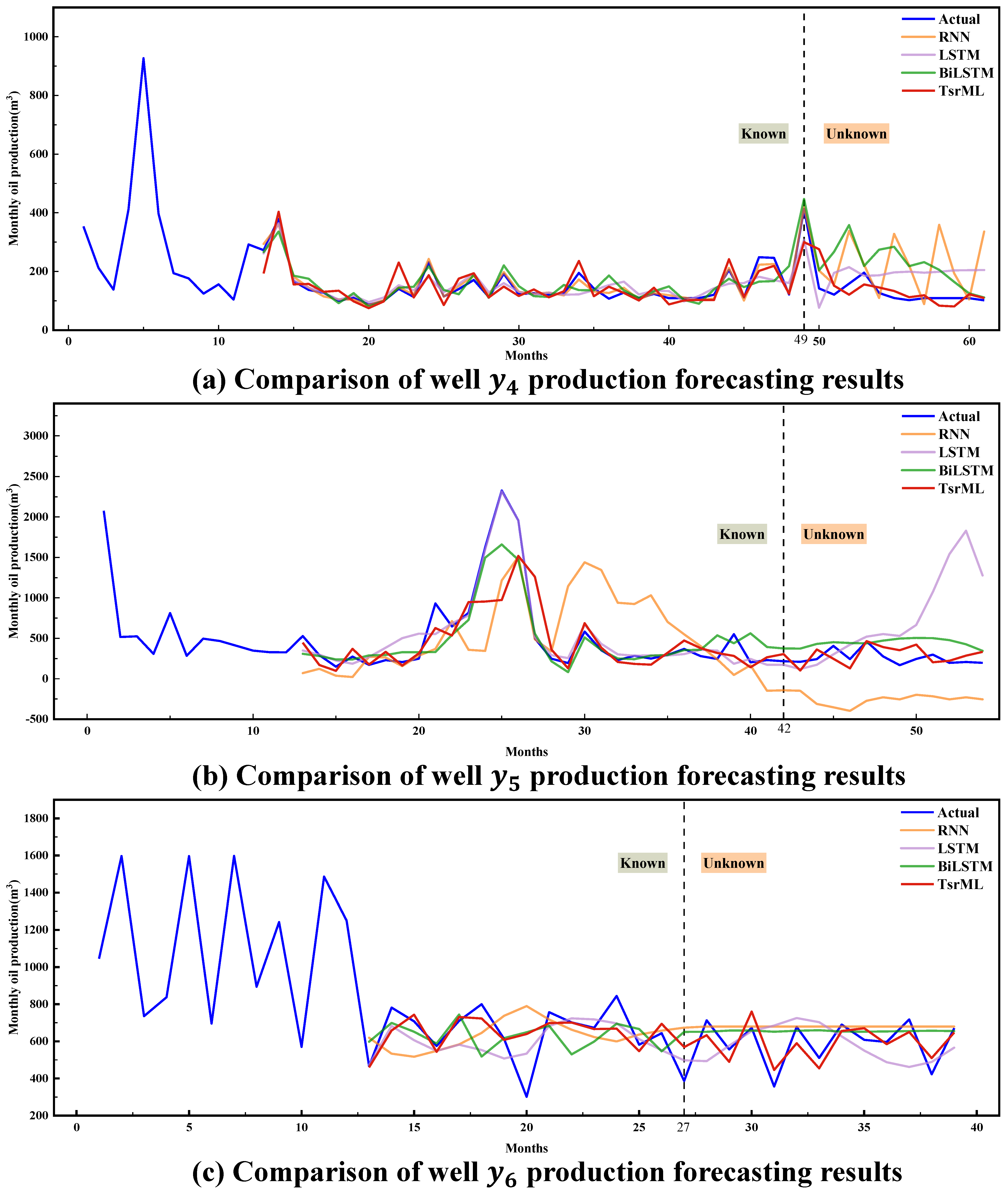 Energies 17 01947 g012
