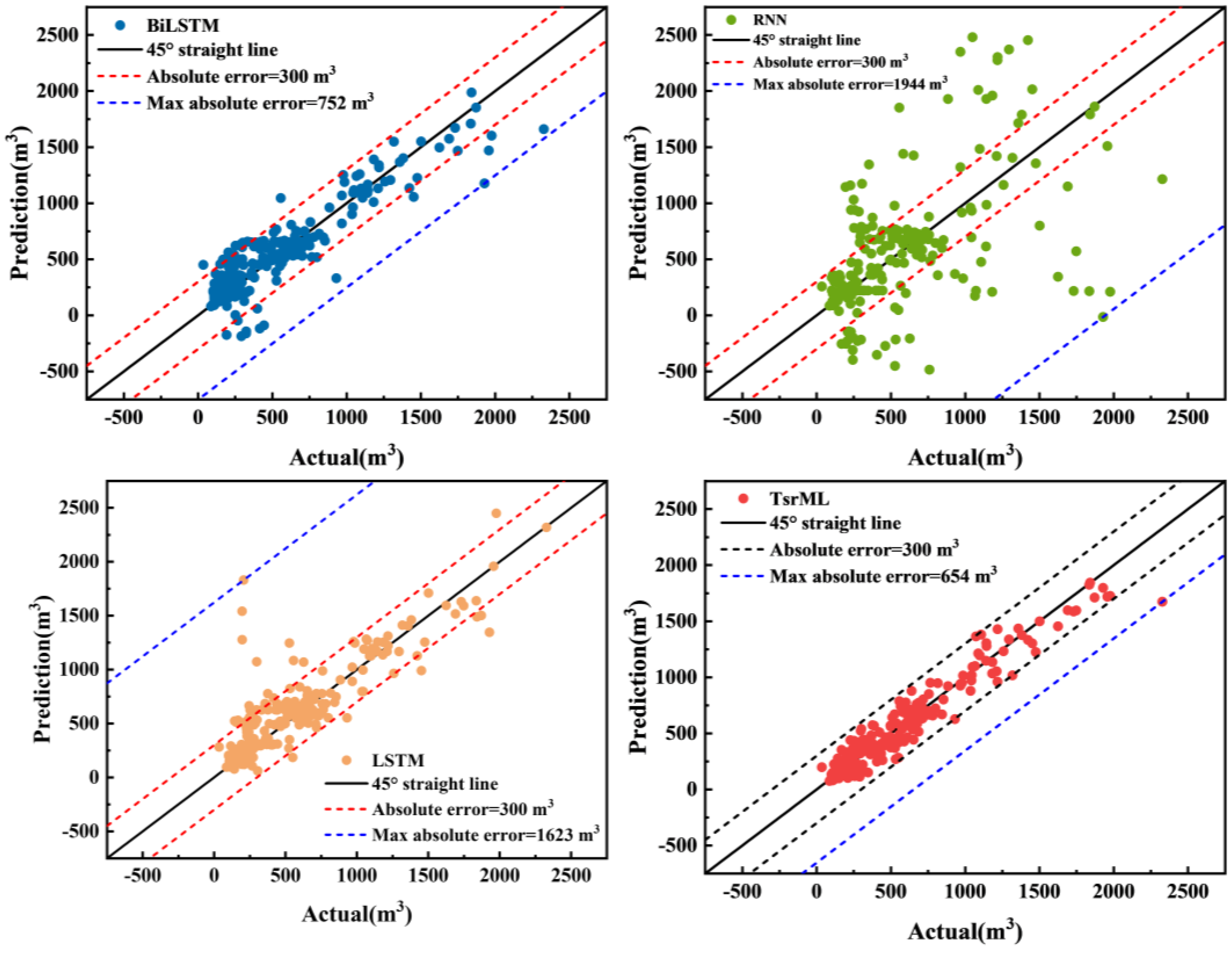 Energies 17 01947 g013