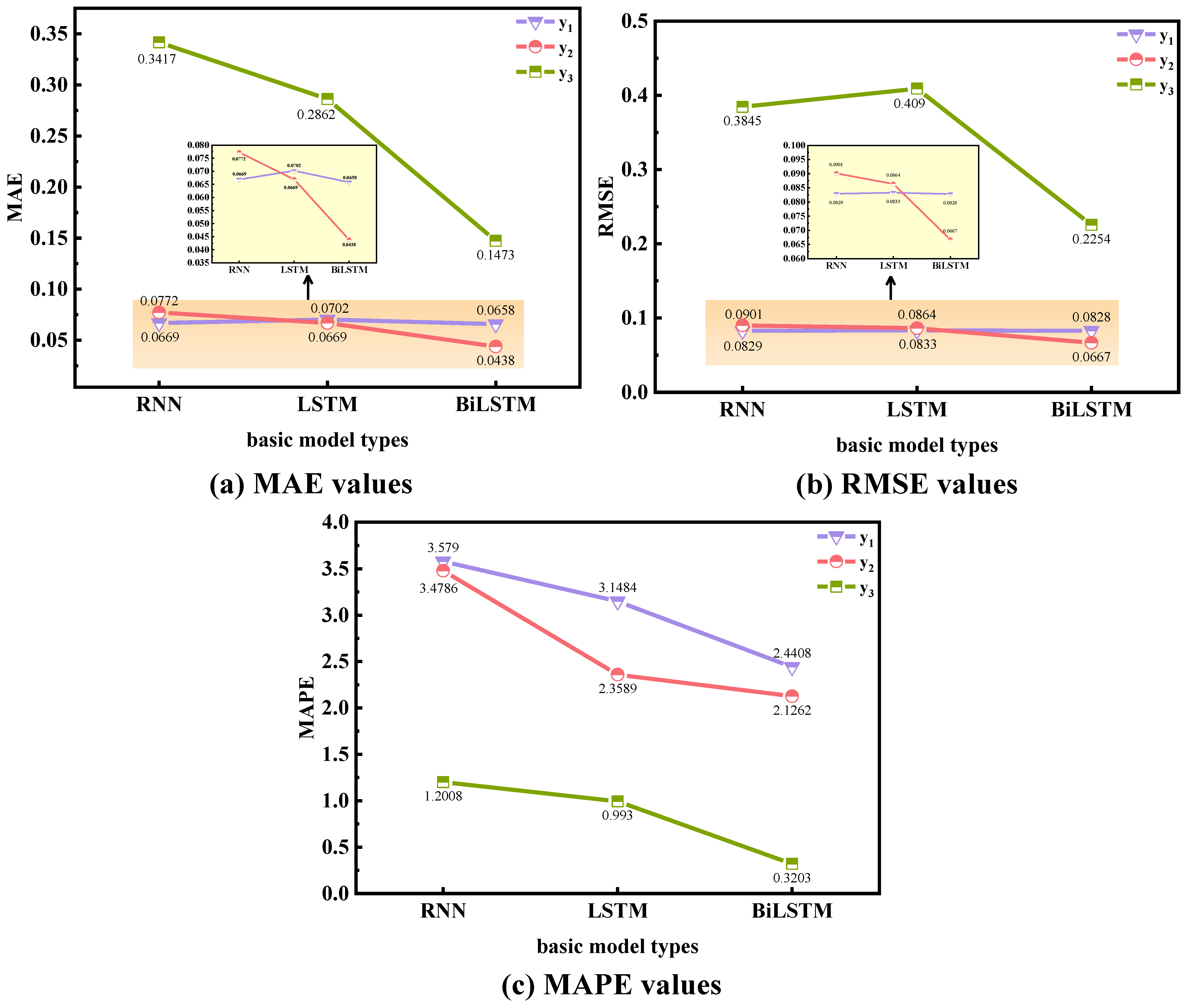 Energies 17 01947 g014