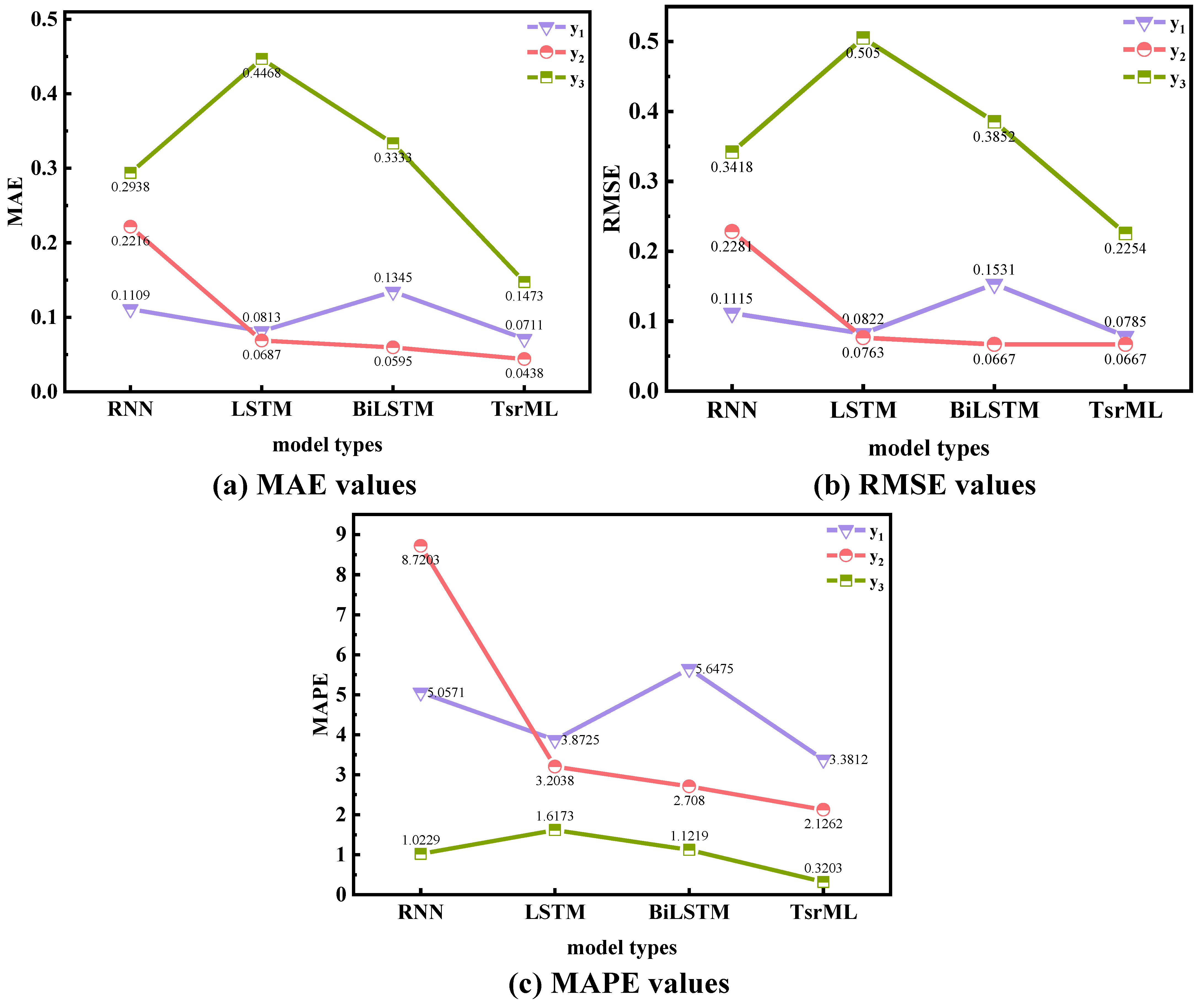 Energies 17 01947 g015