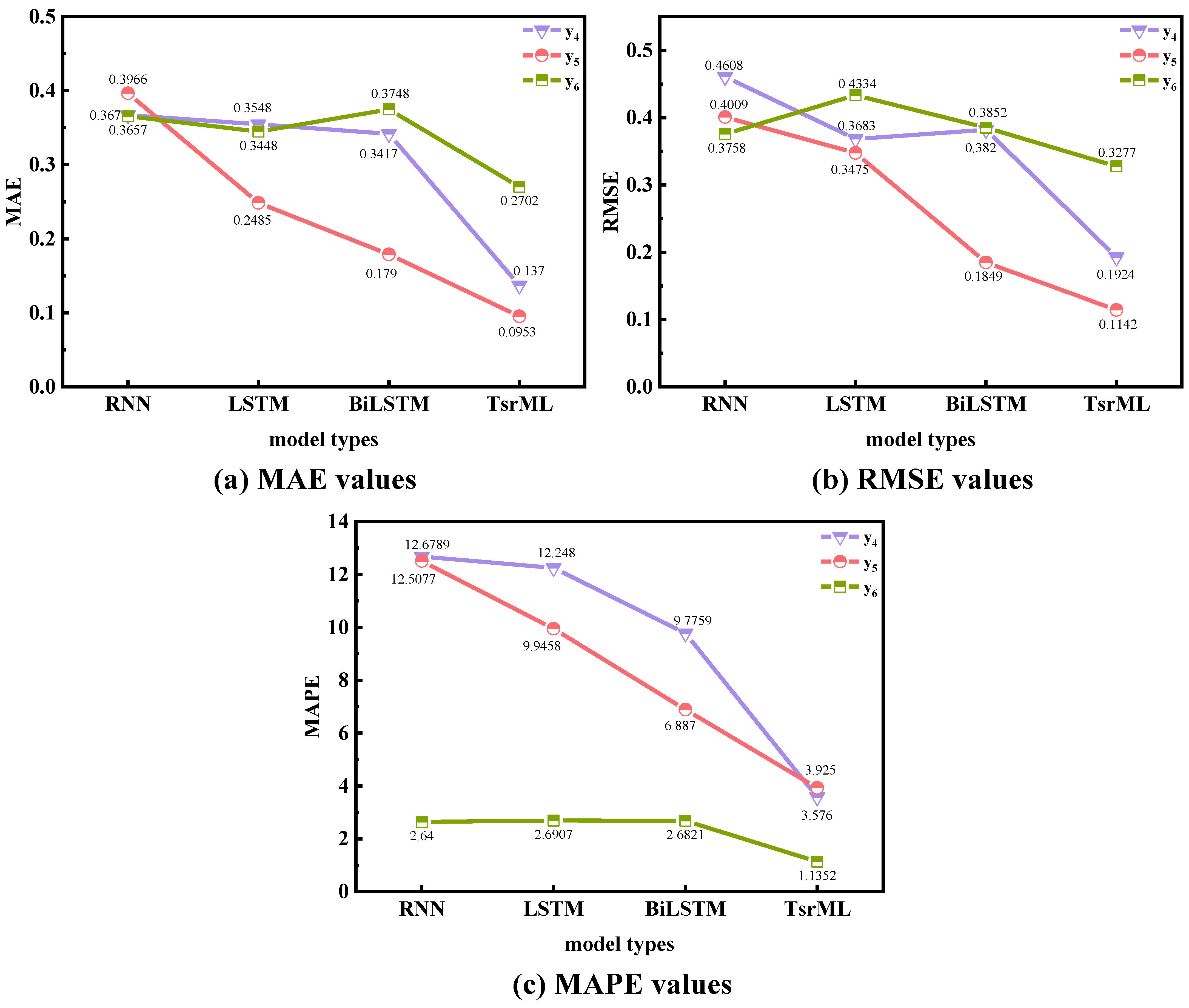Energies 17 01947 g016