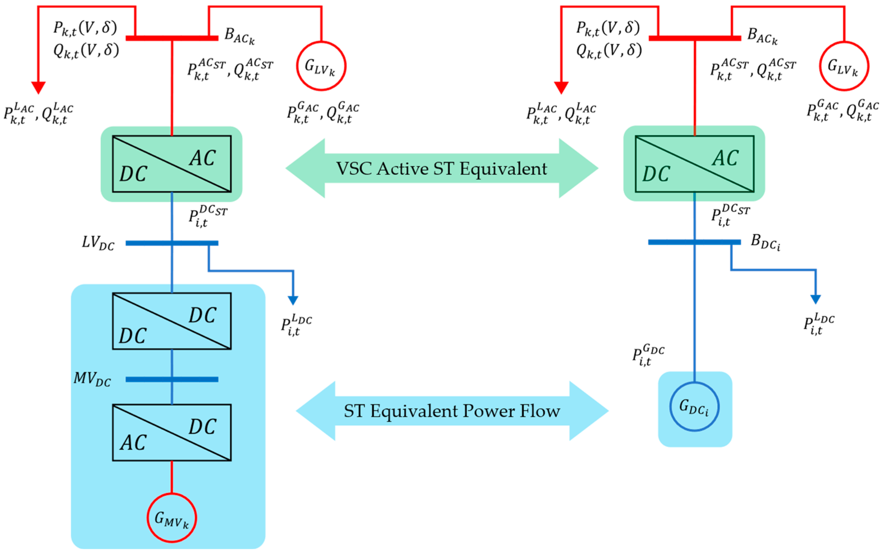 Energies 17 01950 g005
