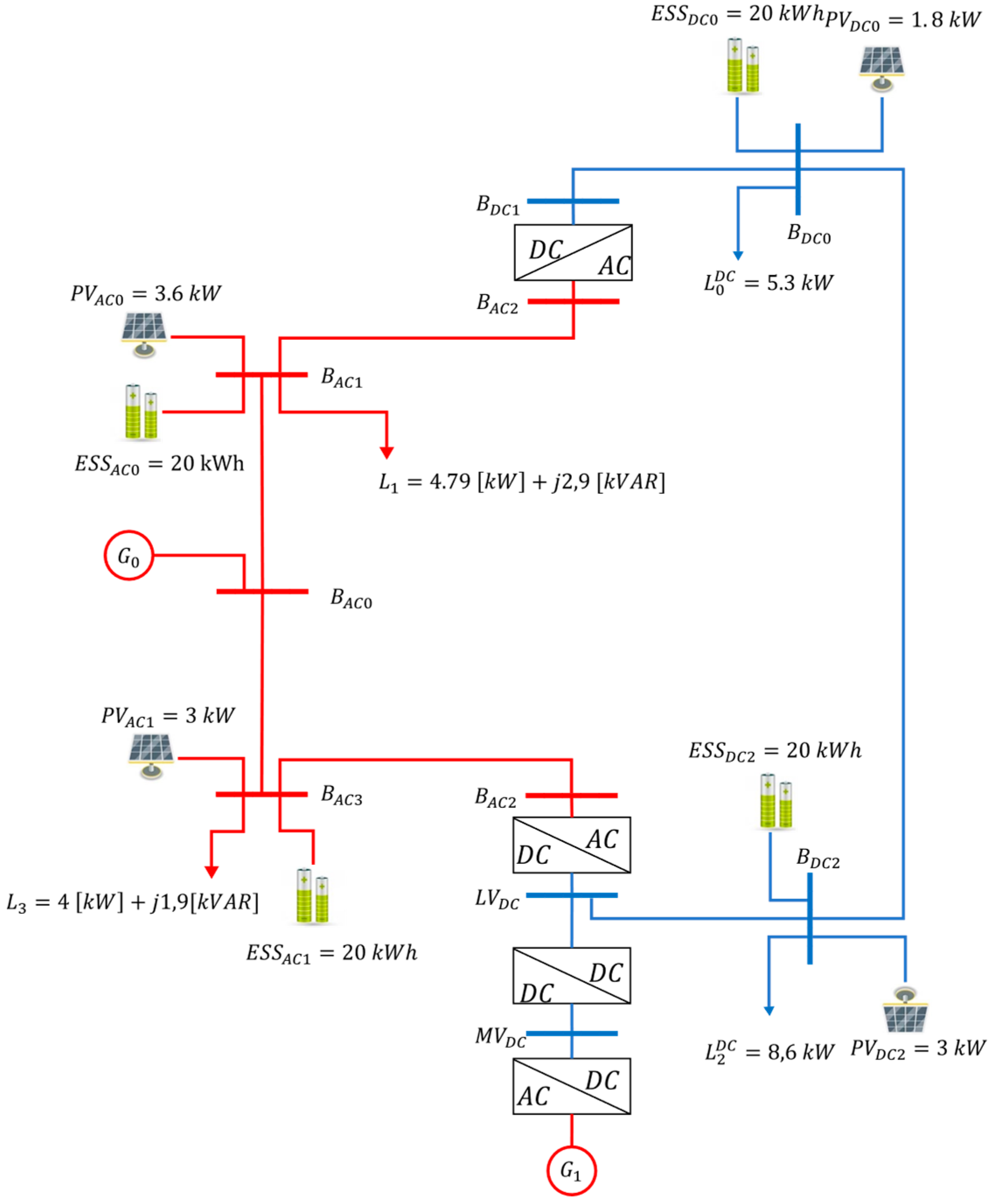 Energies 17 01950 g008