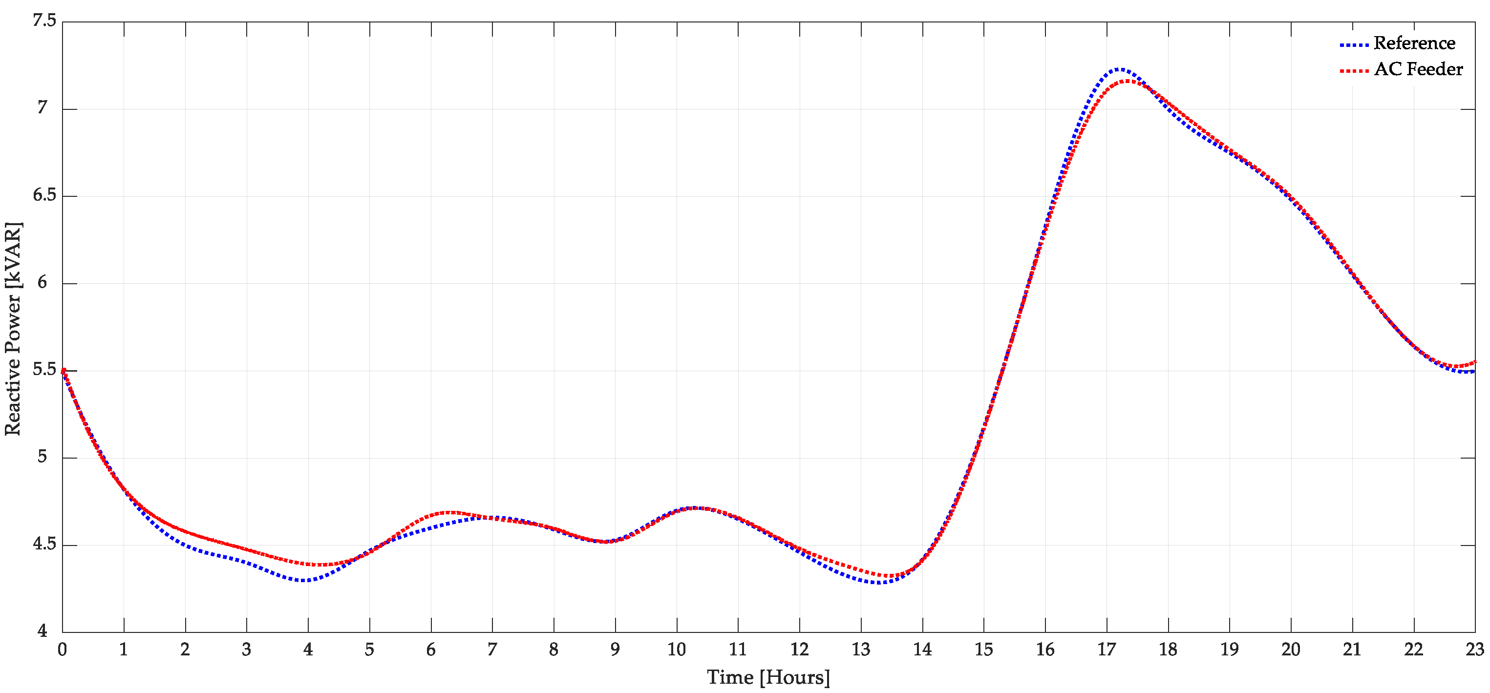 Energies 17 01950 g015