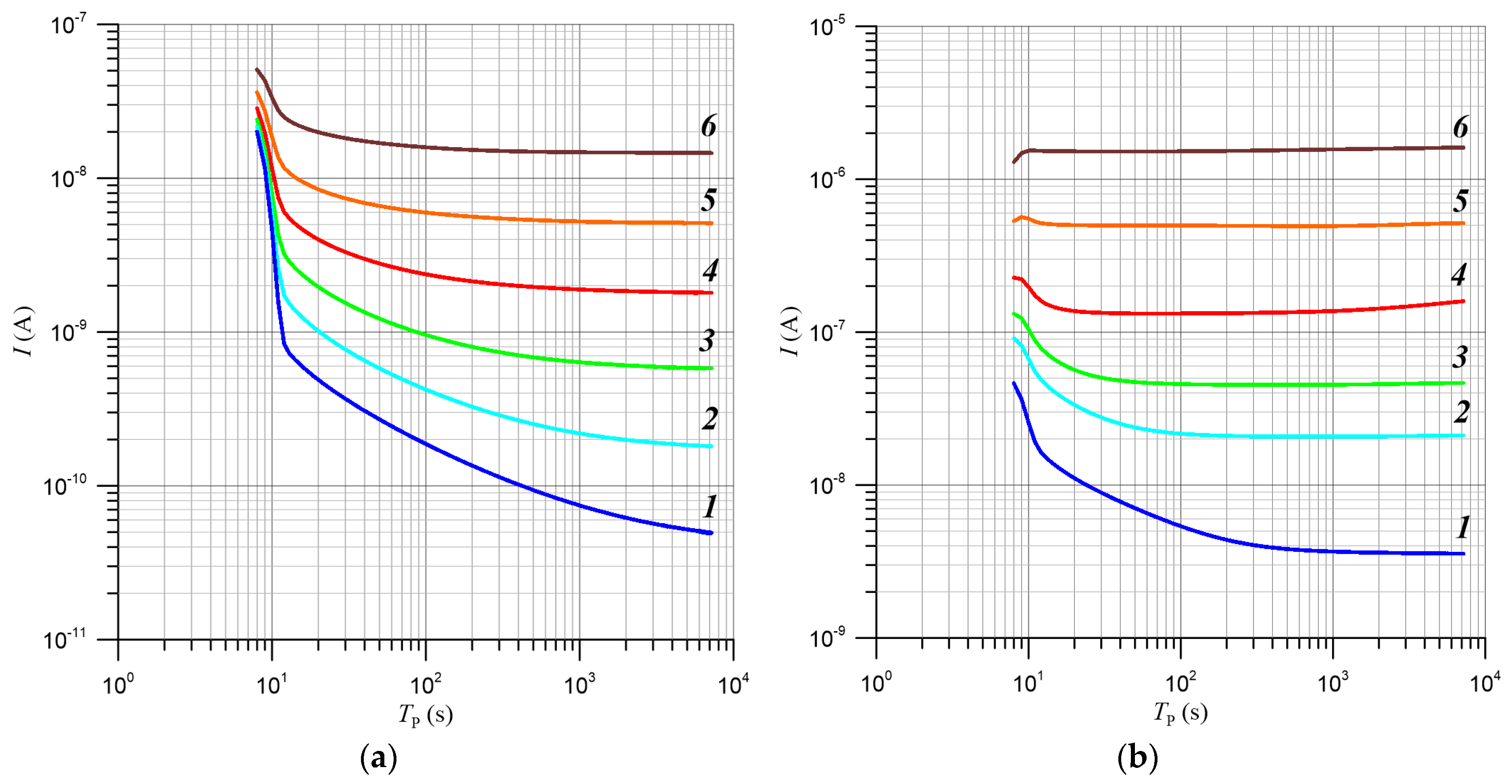 Energies 17 01952 g001