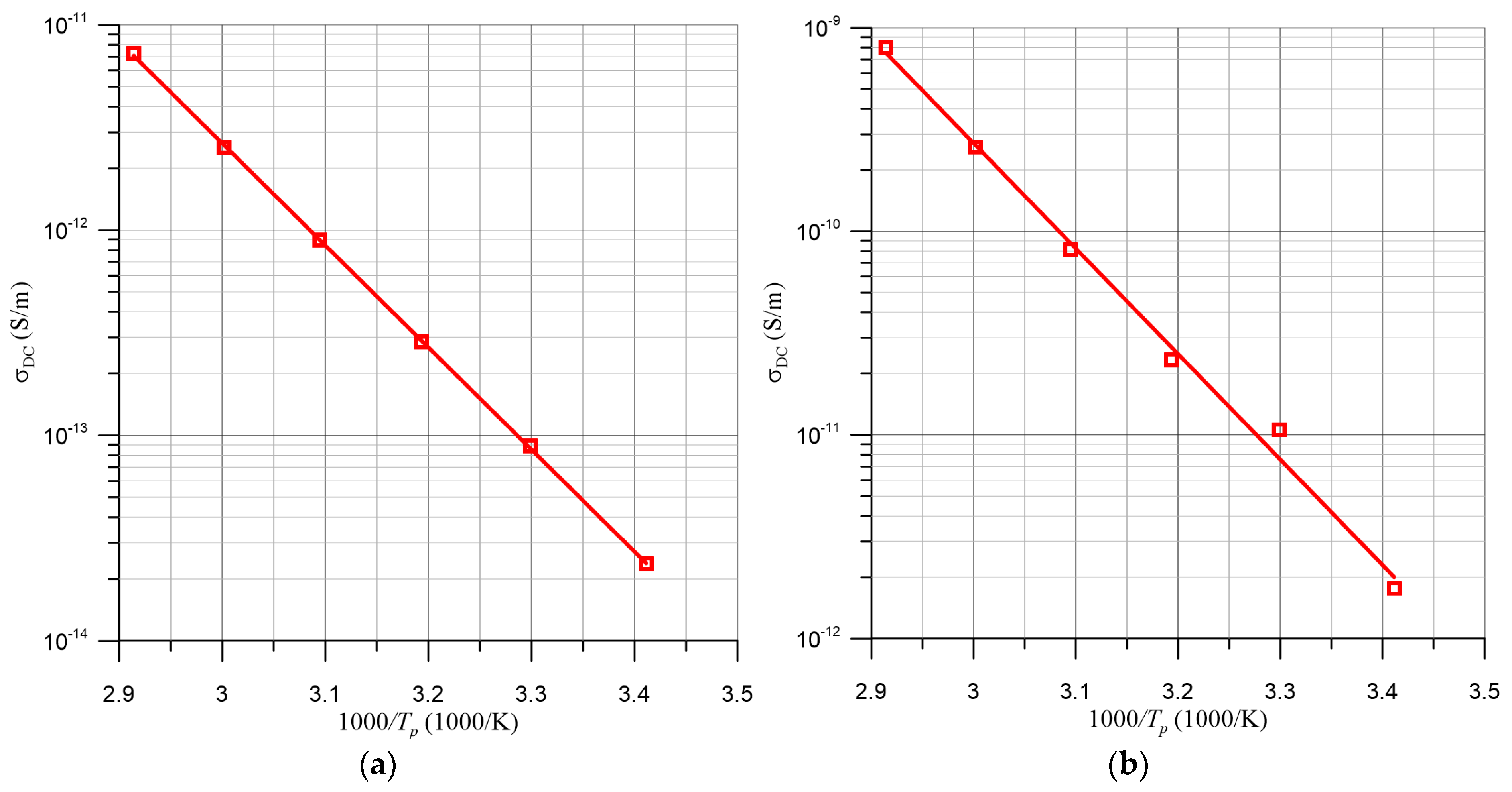 Energies 17 01952 g002