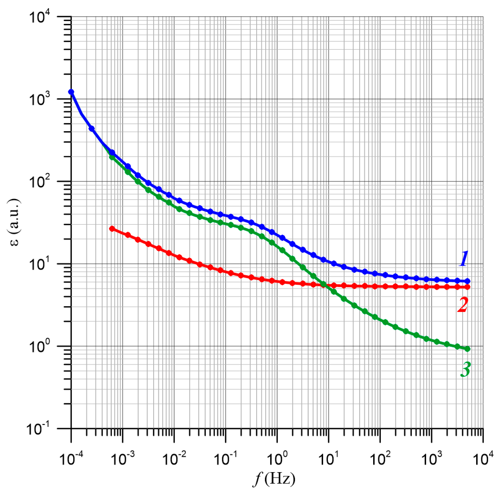 Energies 17 01952 g004