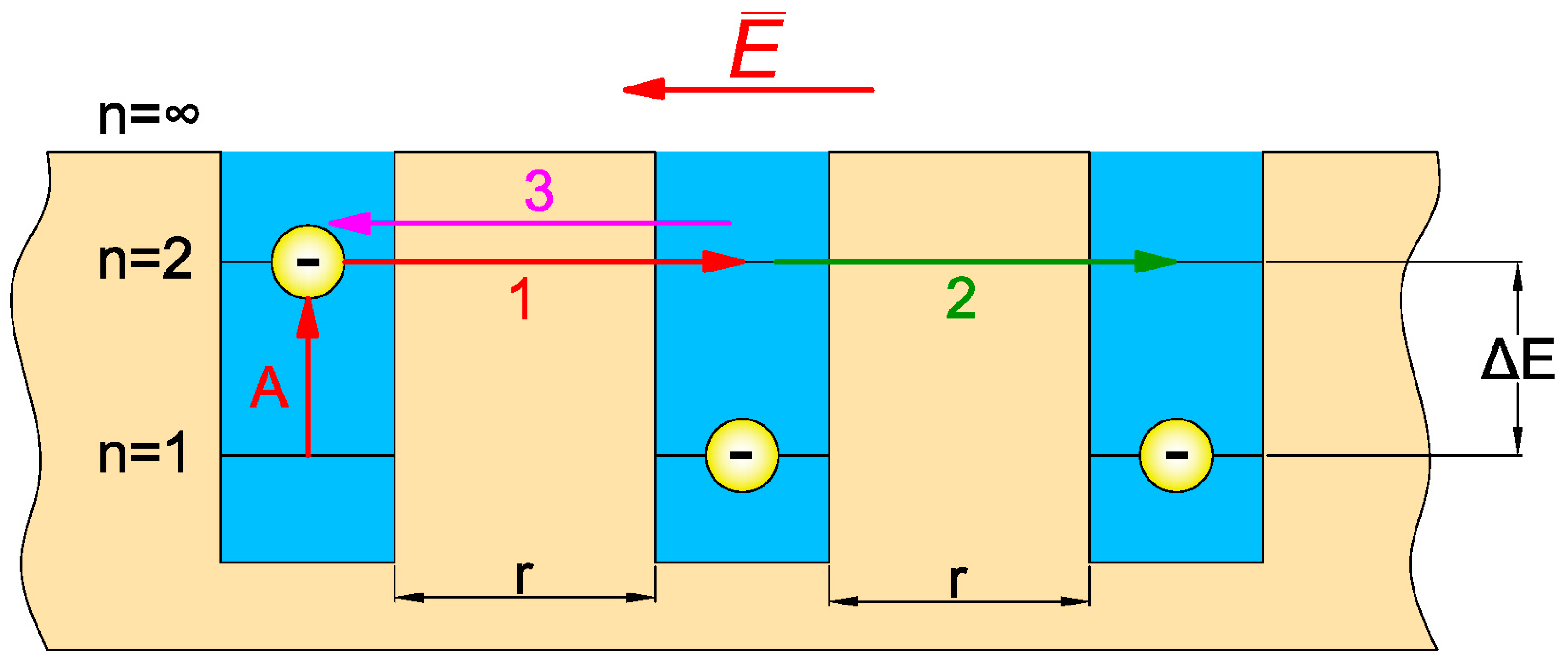 Energies 17 01952 g005