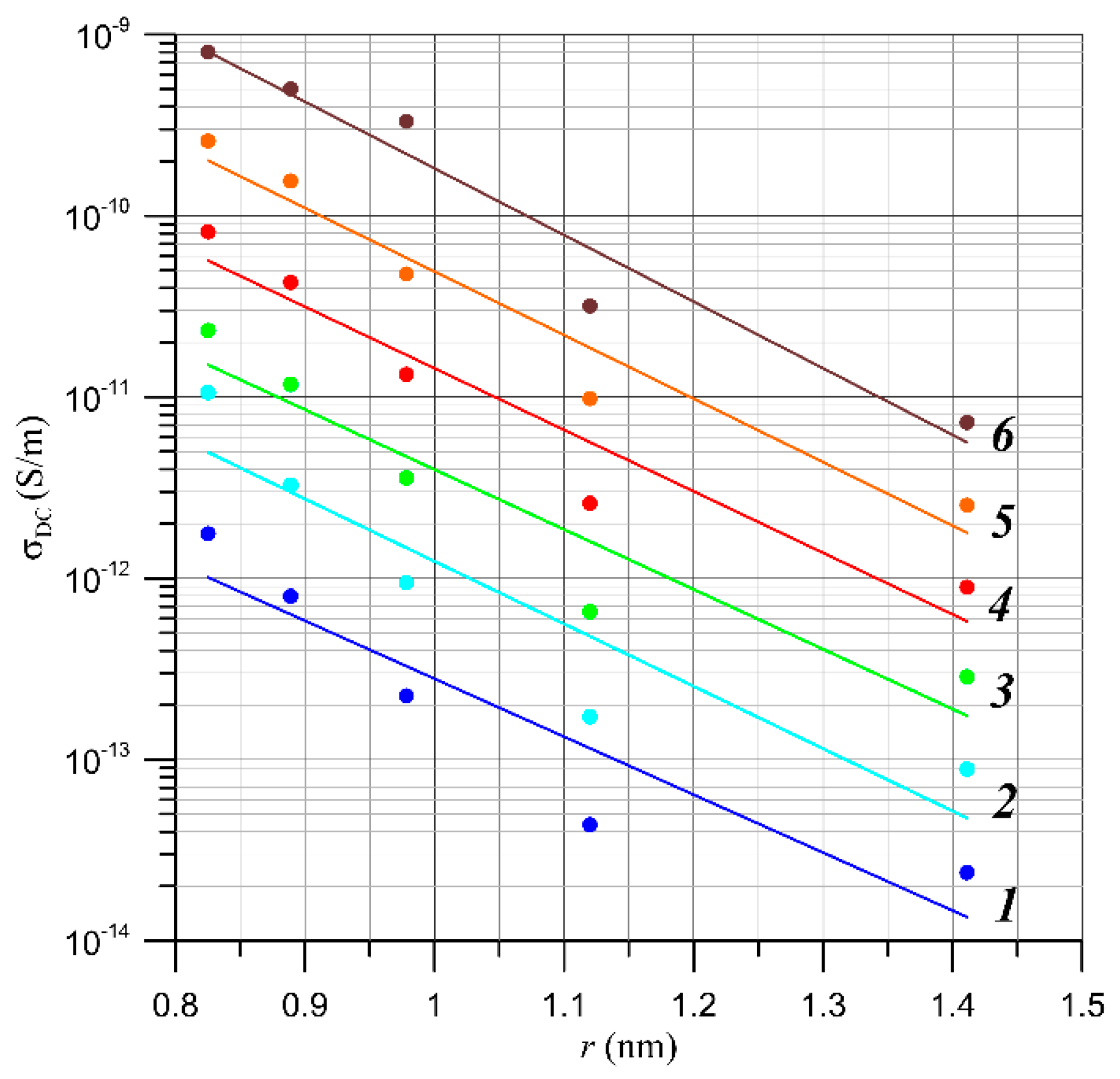 Energies 17 01952 g009