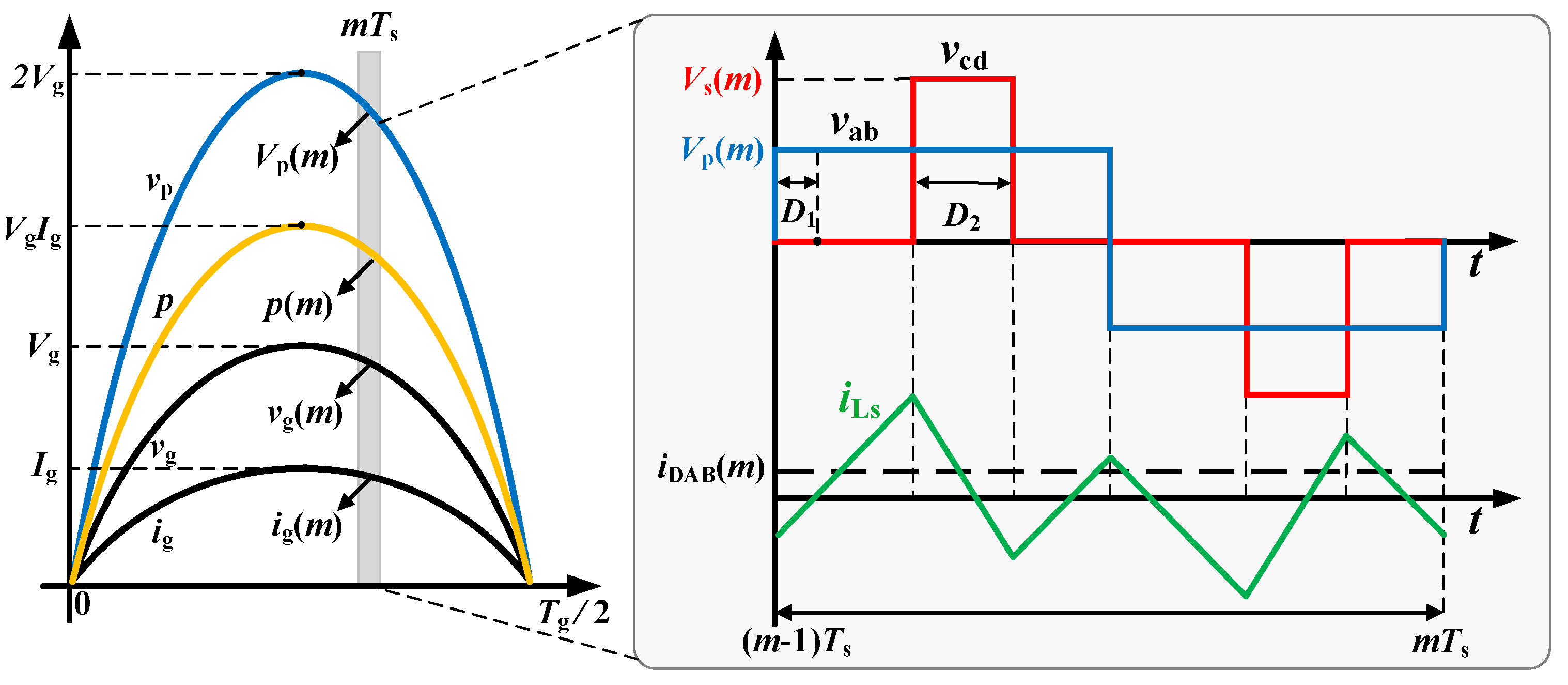 Energies 17 01955 g002