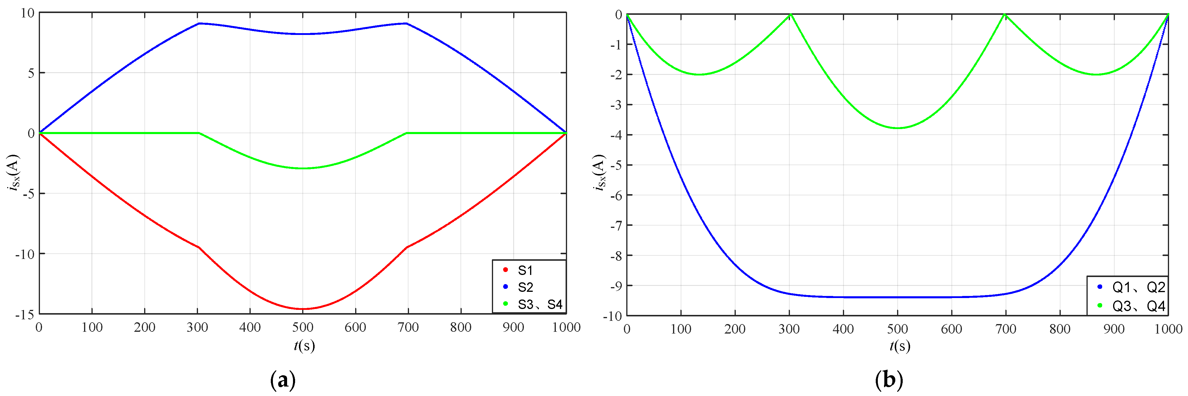 Energies 17 01955 g004