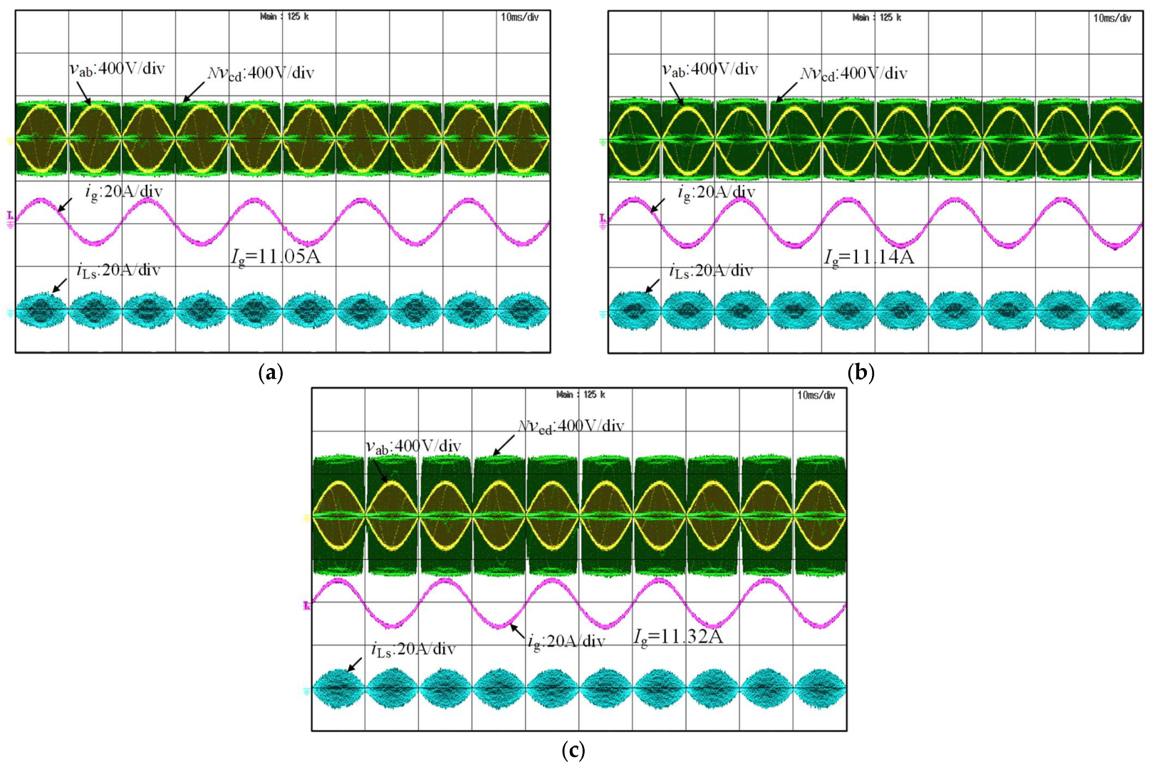 Energies 17 01955 g015