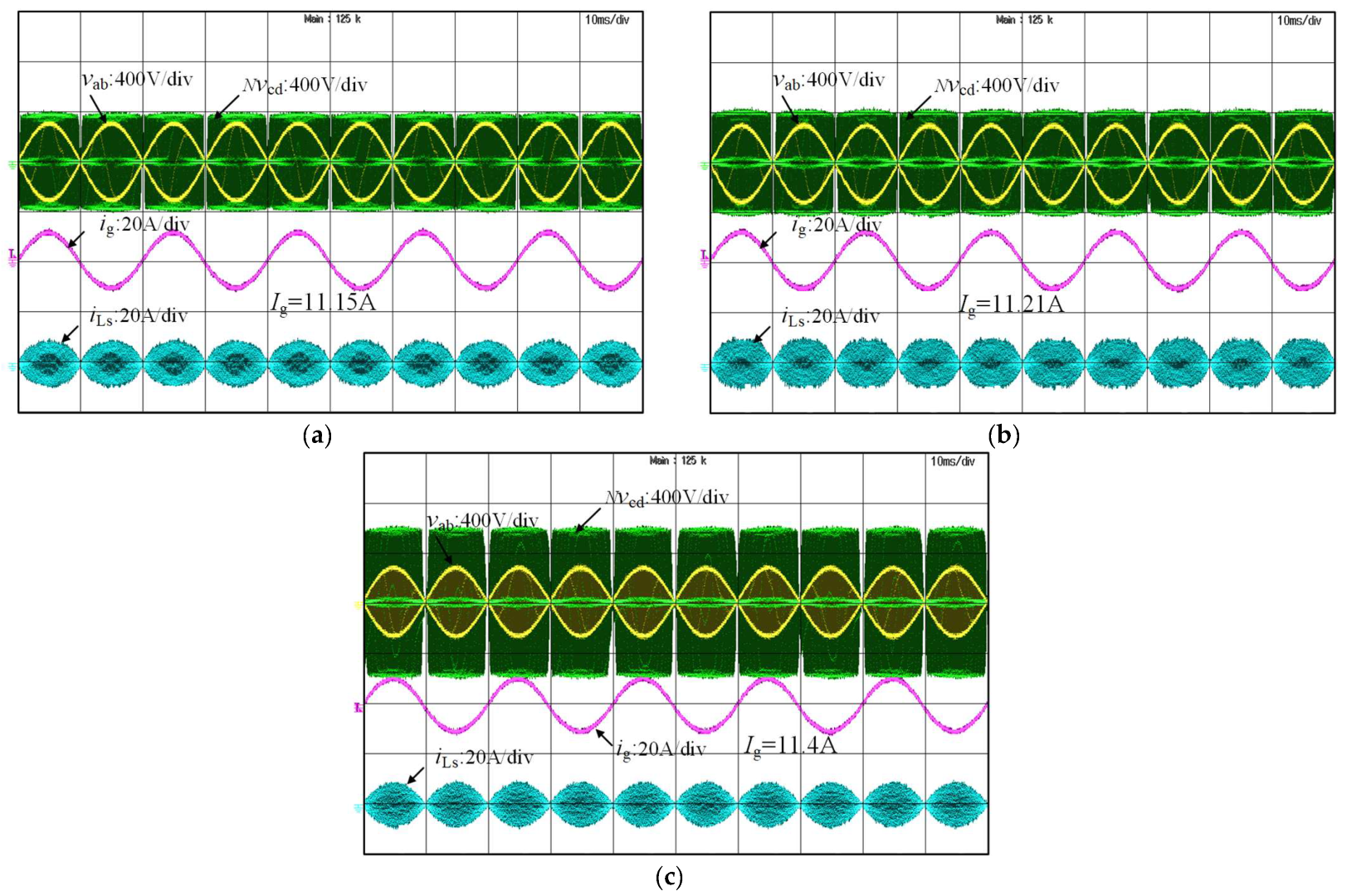 Energies 17 01955 g016