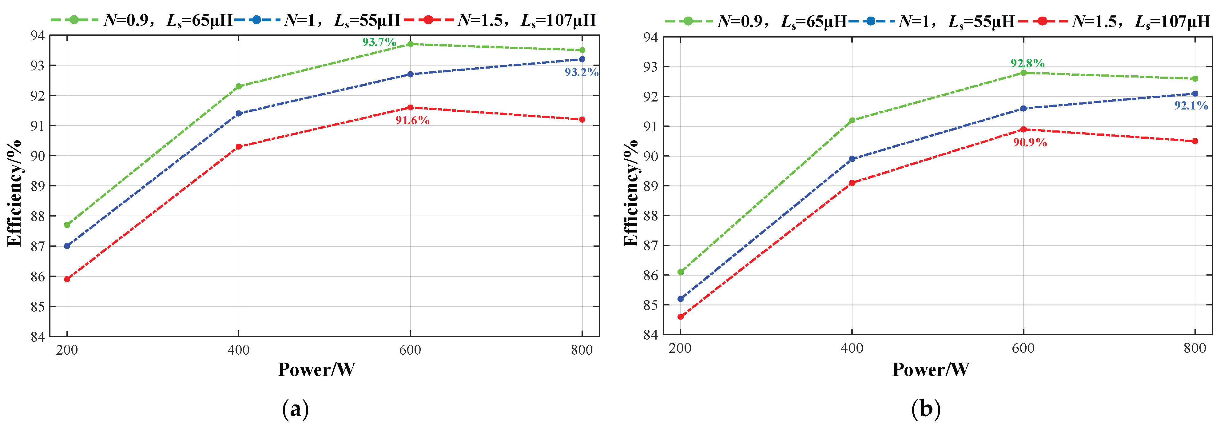 Energies 17 01955 g017