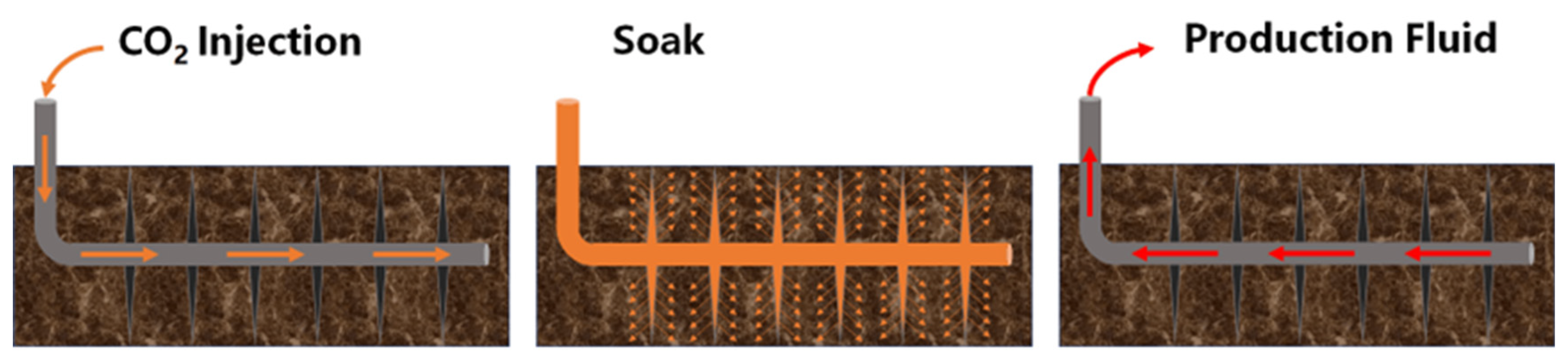 Energies 17 01957 g001