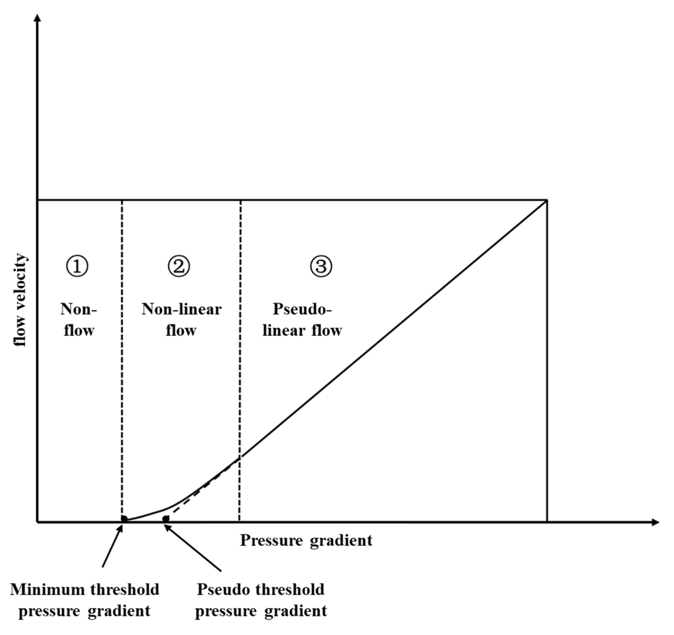 Energies 17 01957 g002