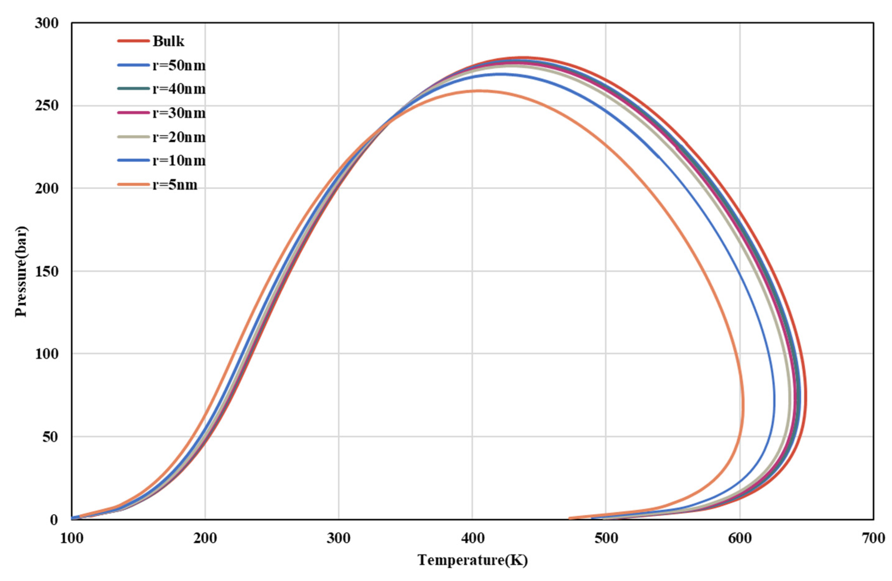 Energies 17 01957 g006