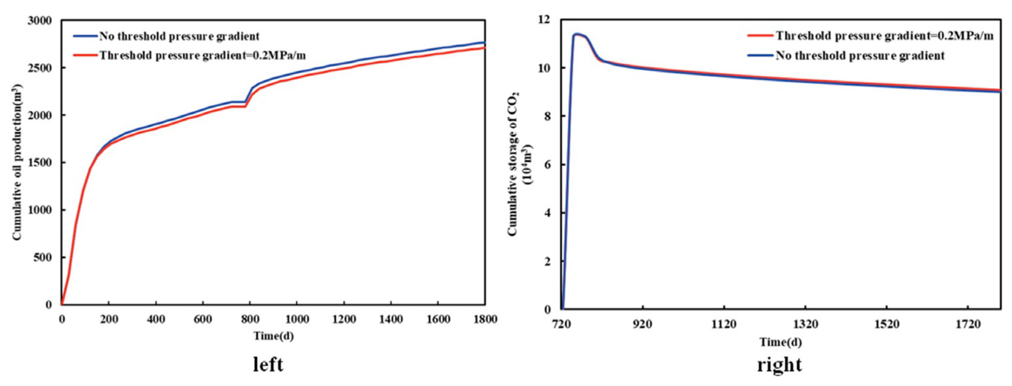 Energies 17 01957 g013