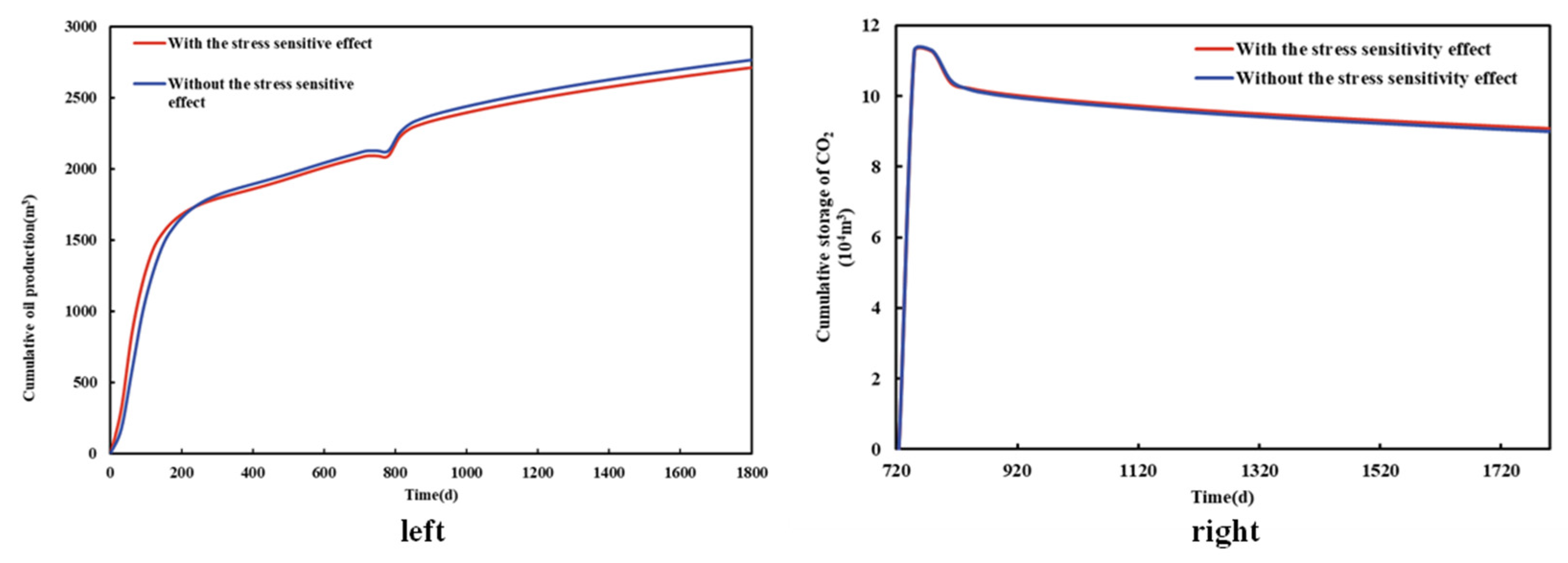 Energies 17 01957 g014