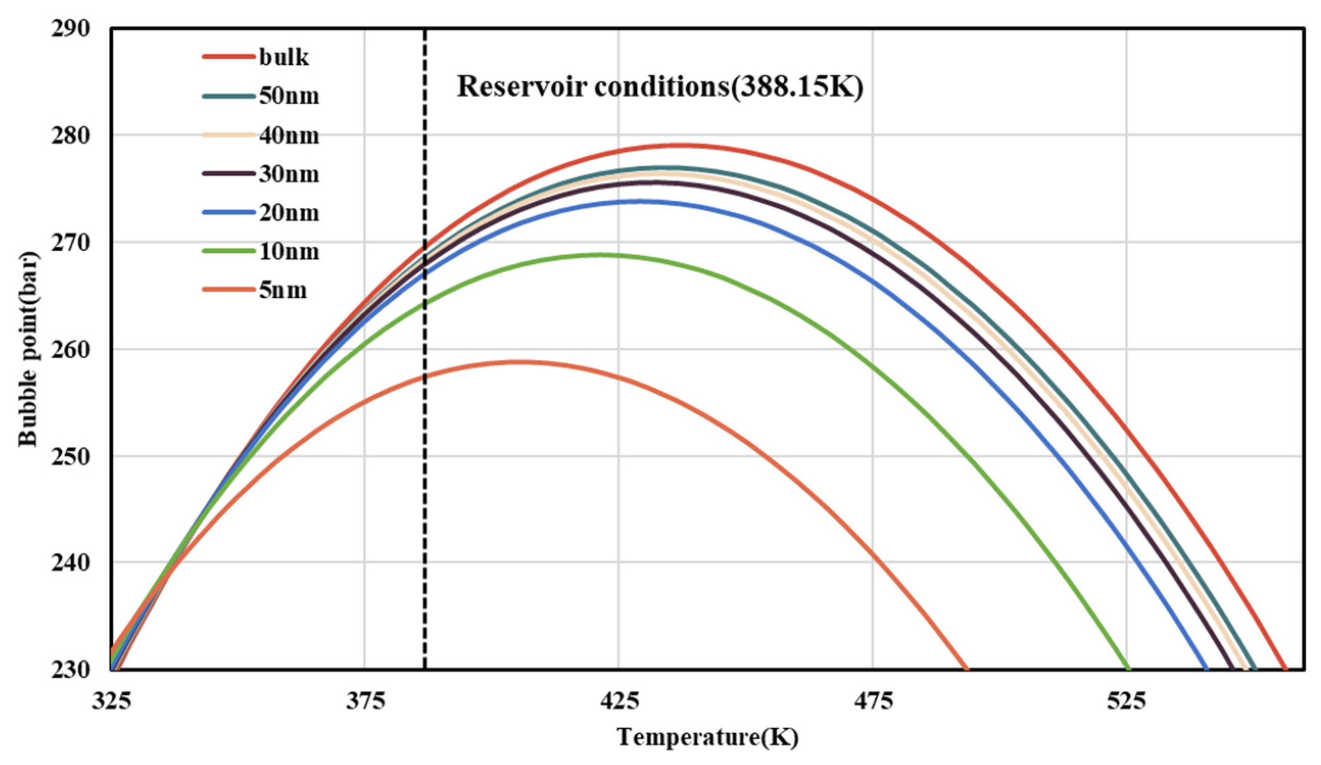 Energies 17 01957 g017