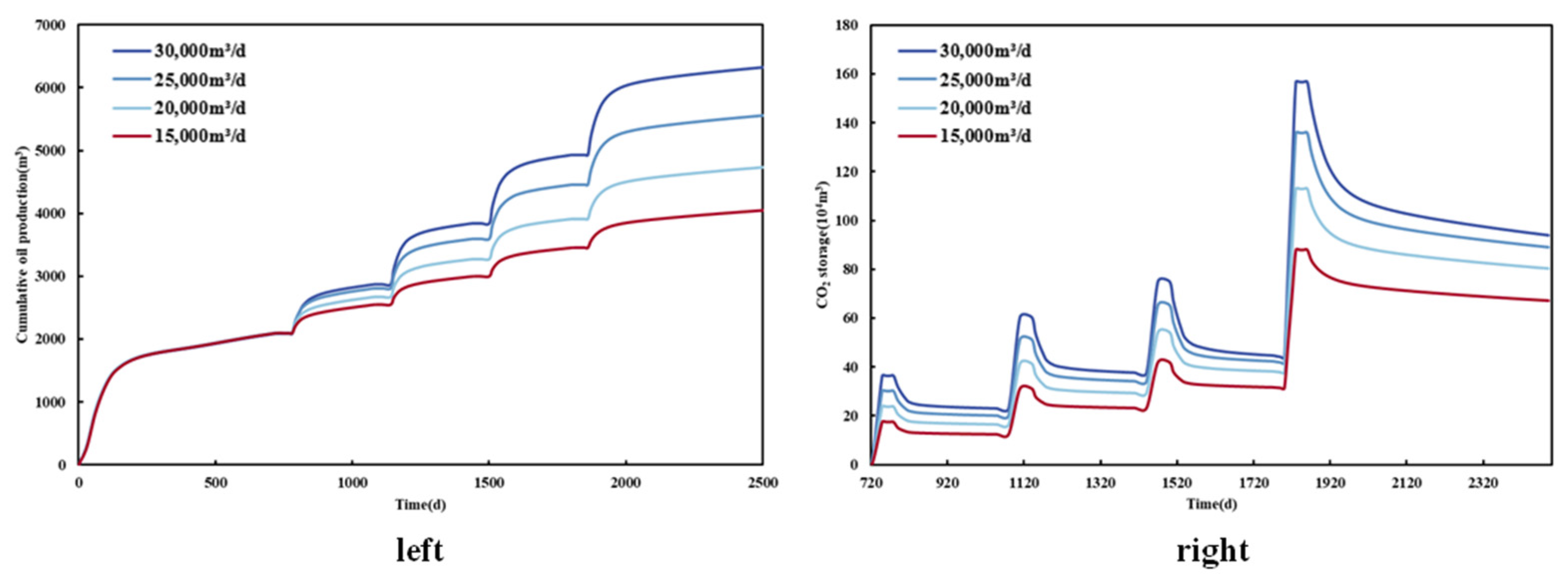 Energies 17 01957 g018