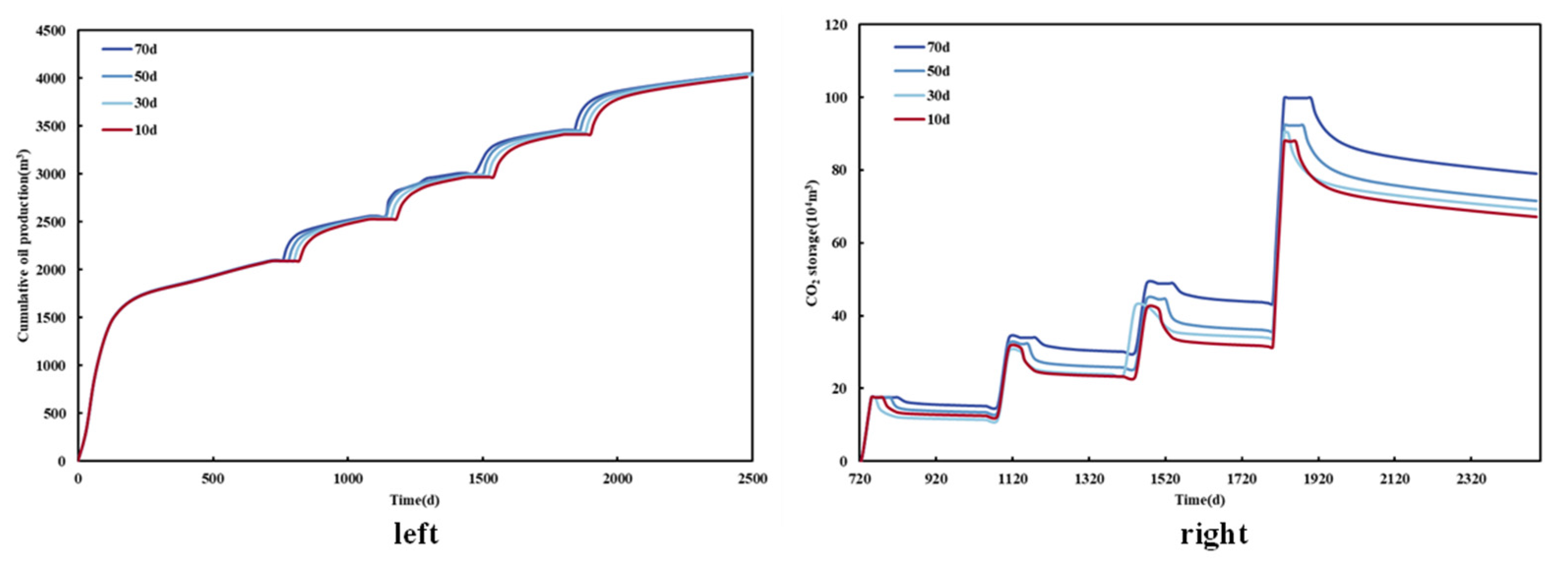 Energies 17 01957 g020