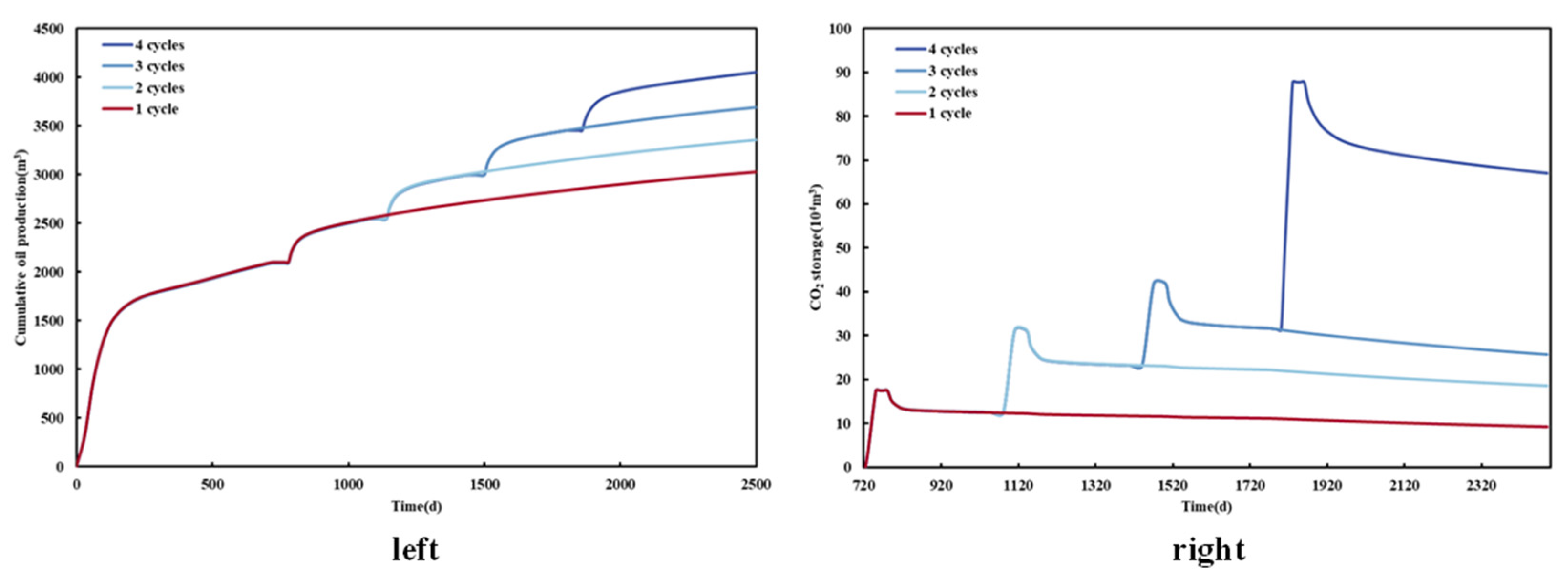 Energies 17 01957 g022