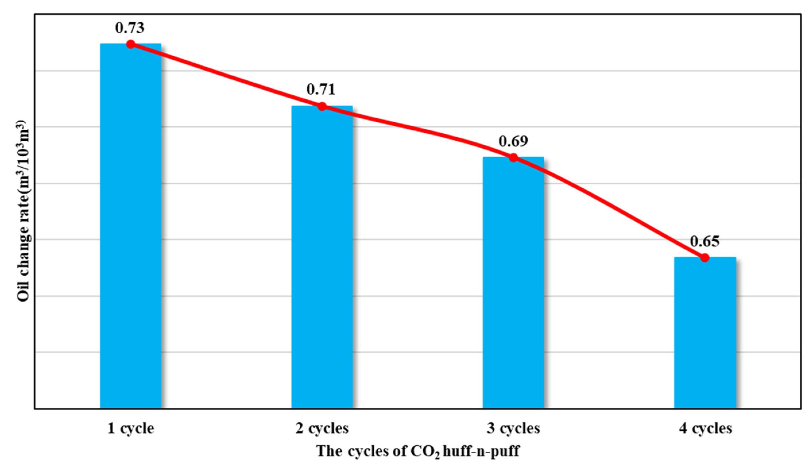 Energies 17 01957 g023