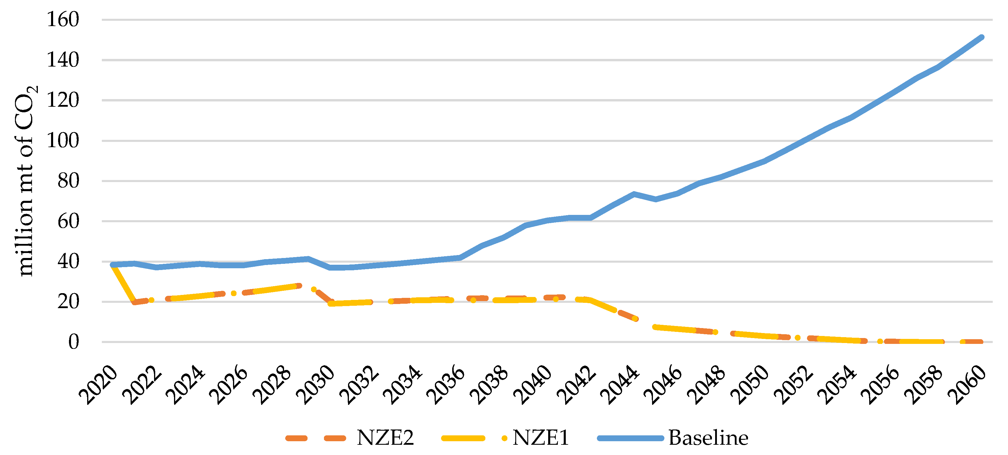Energies 17 01958 g018