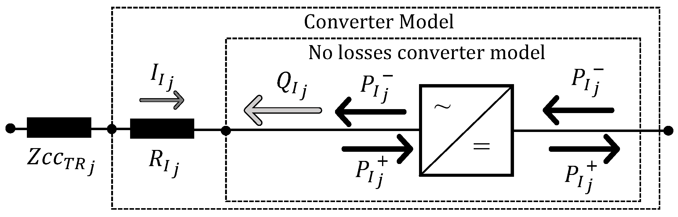 Energies 17 01960 g005