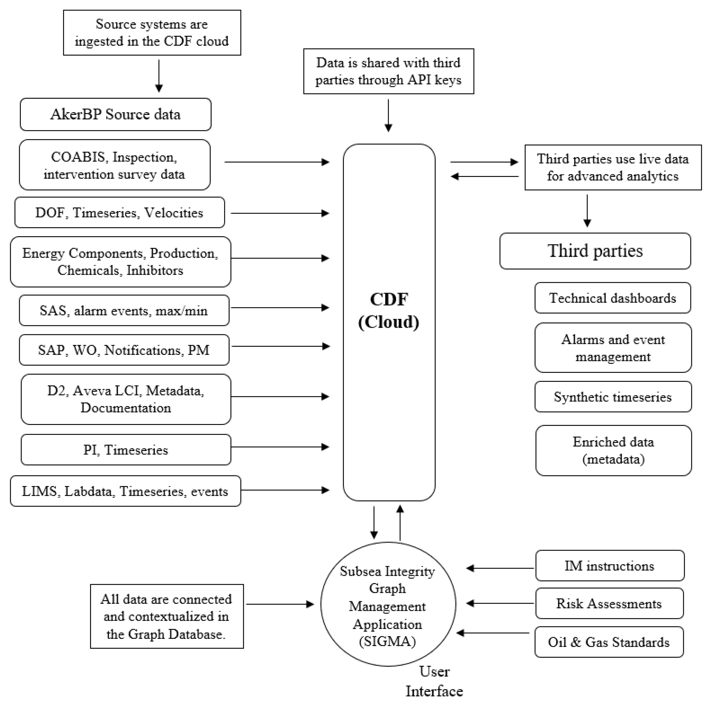 Energies 17 01964 g005