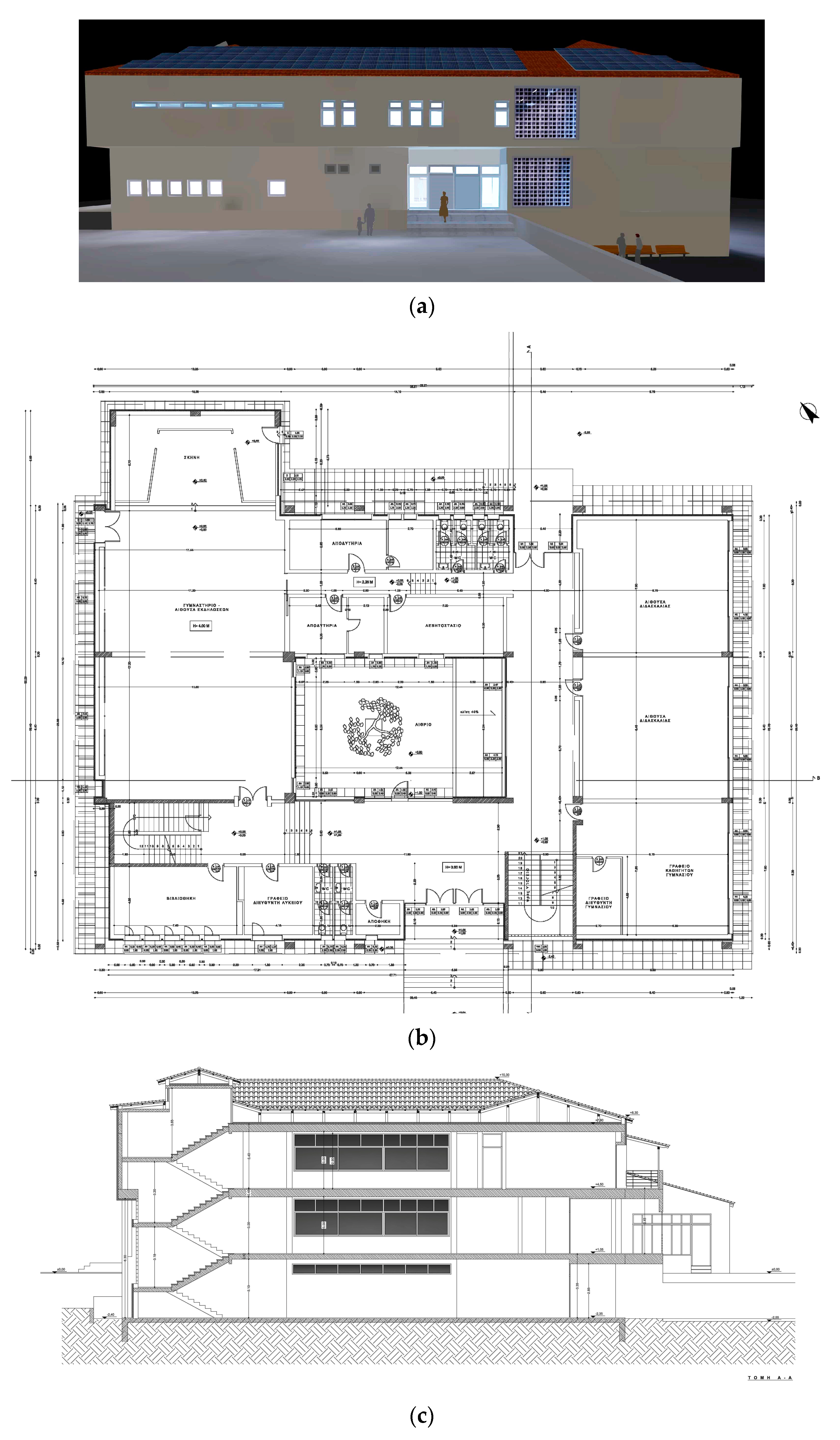 Energies 17 01966 g001