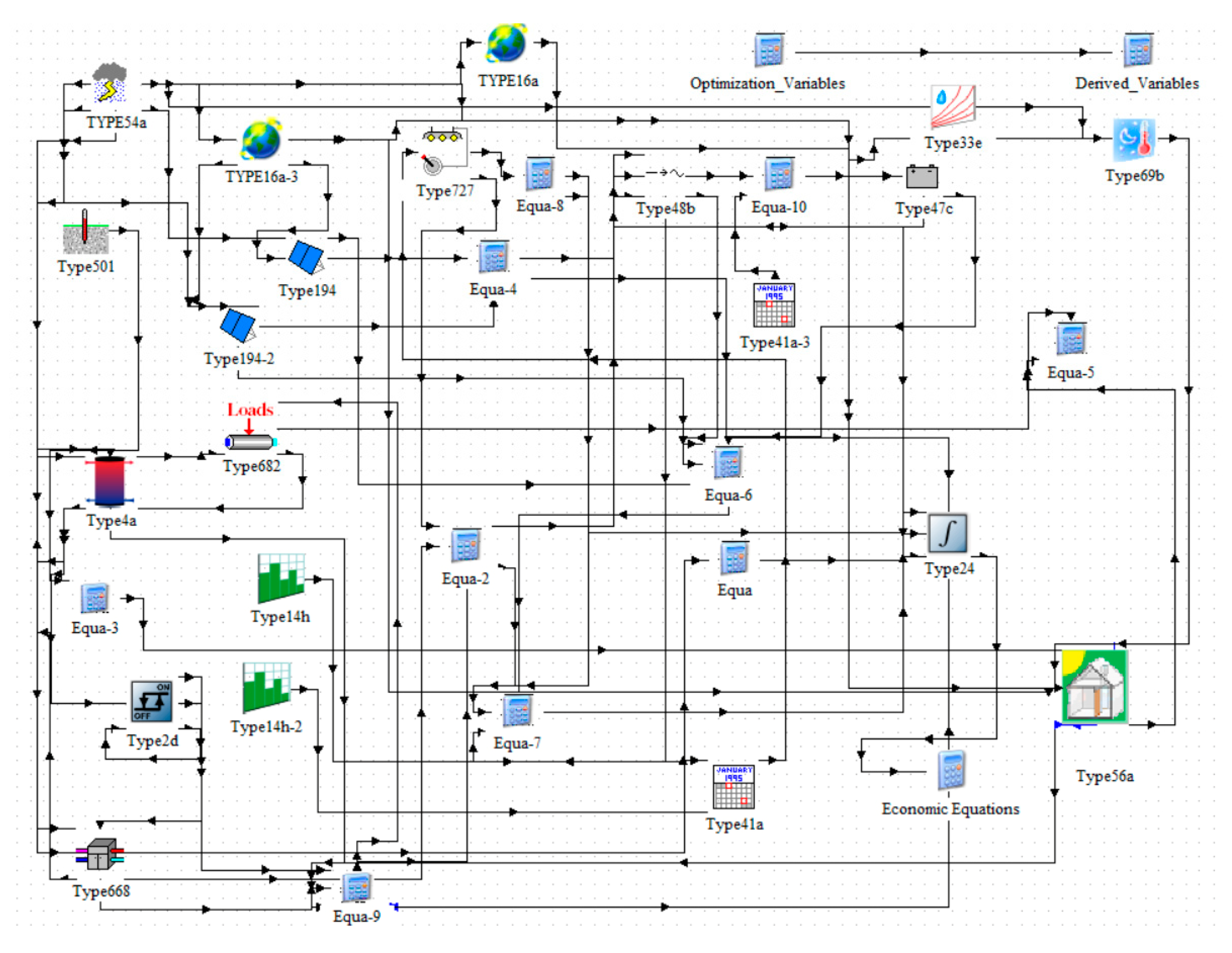 Energies 17 01966 g002