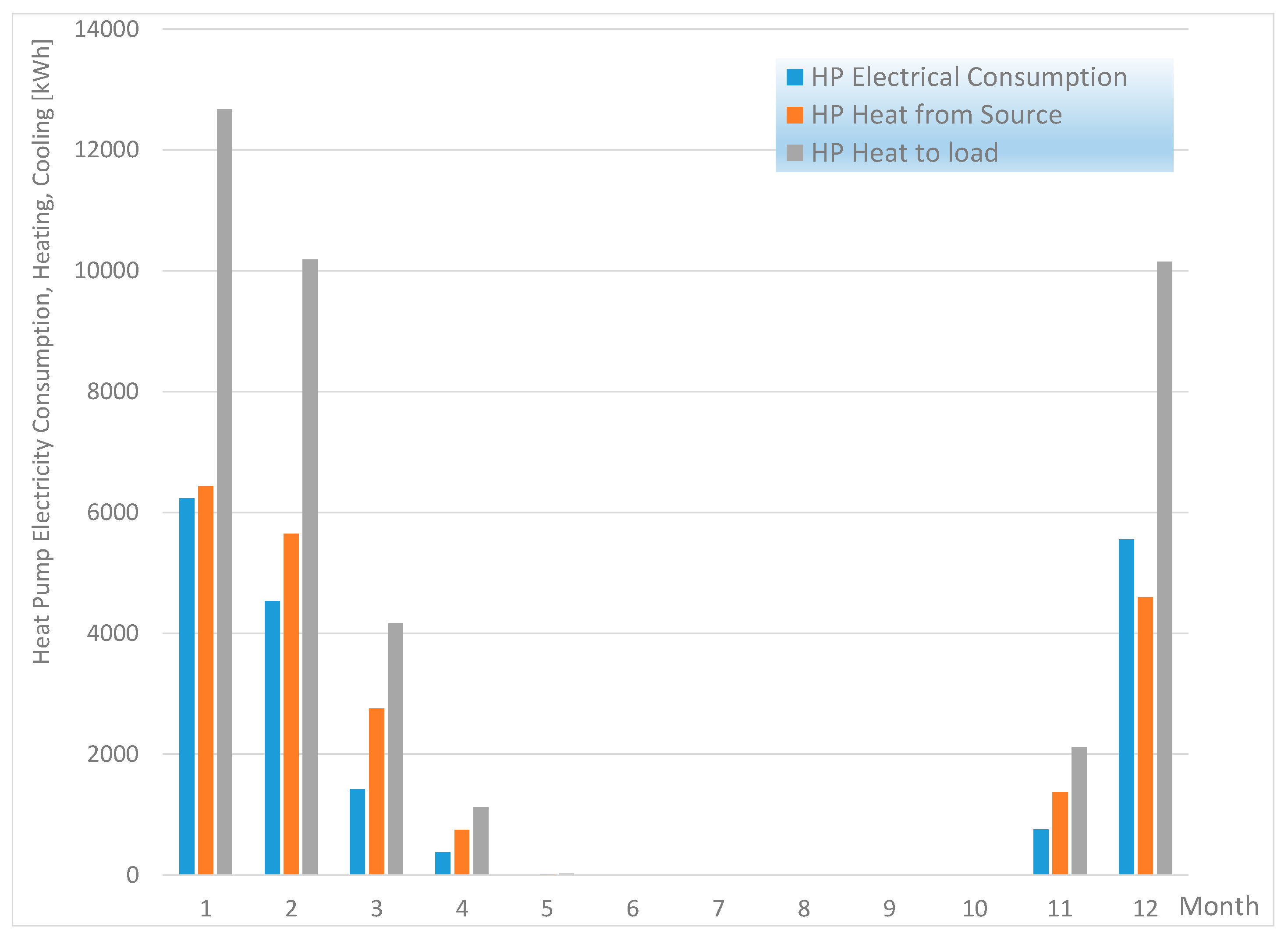 Energies 17 01966 g011