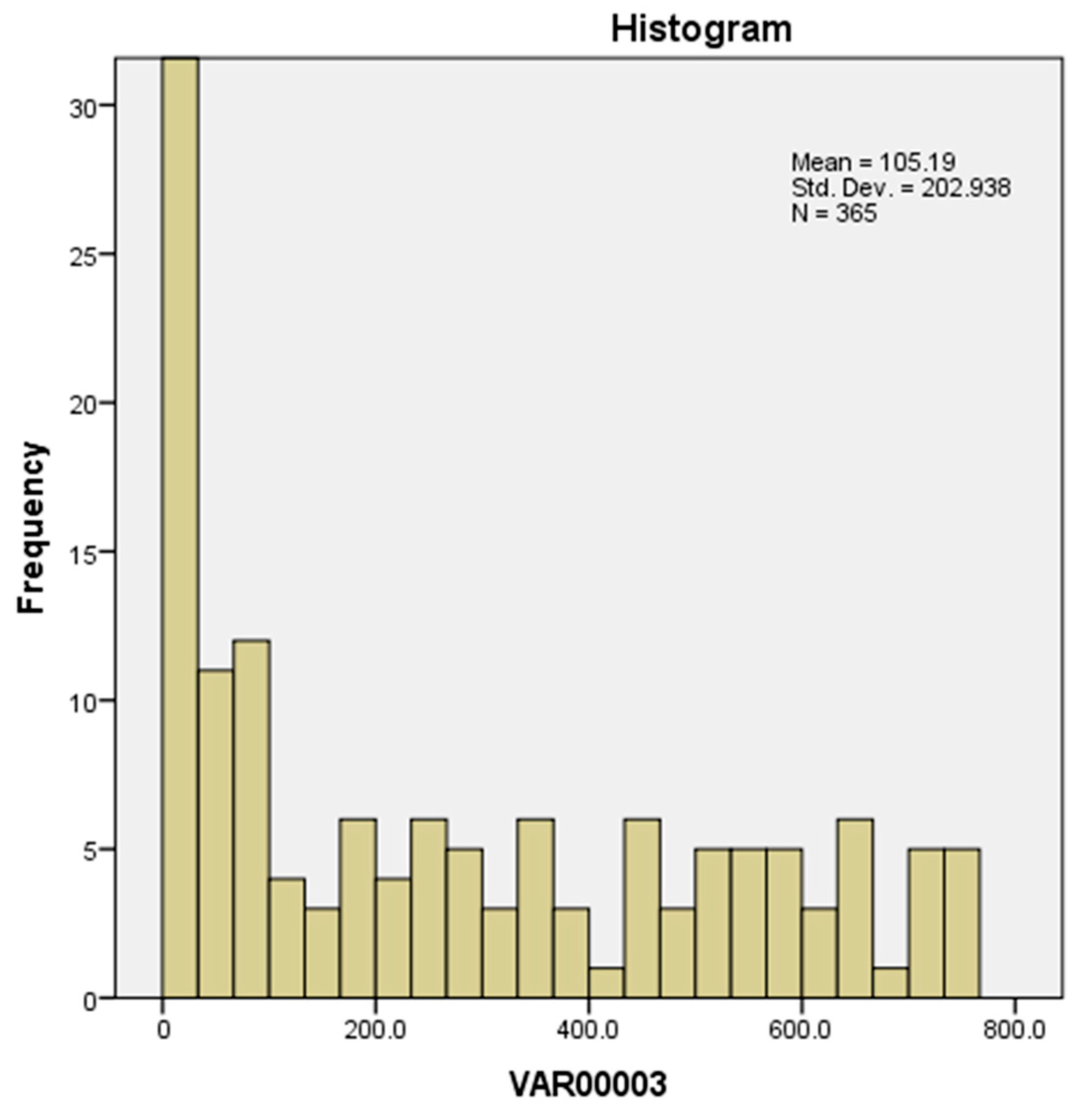 Energies 17 01966 g020