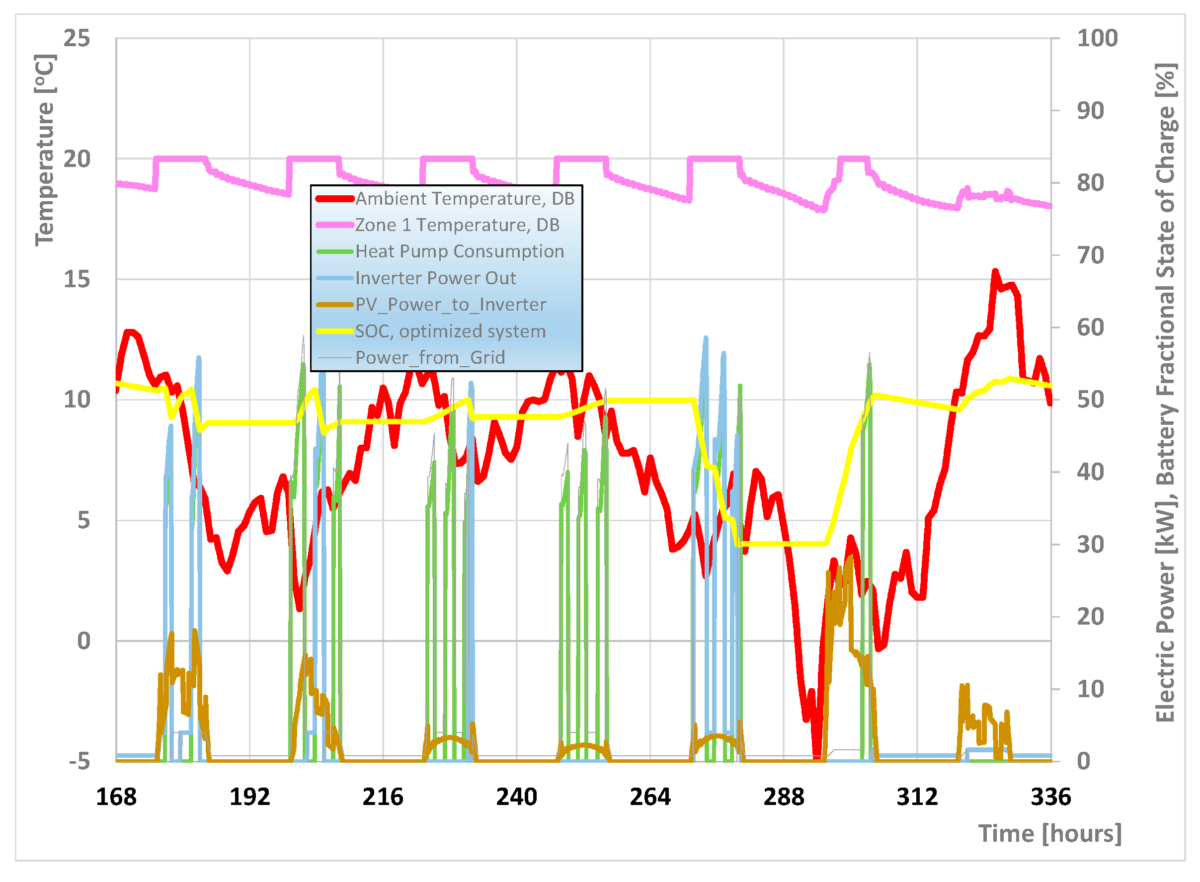 Energies 17 01966 g023
